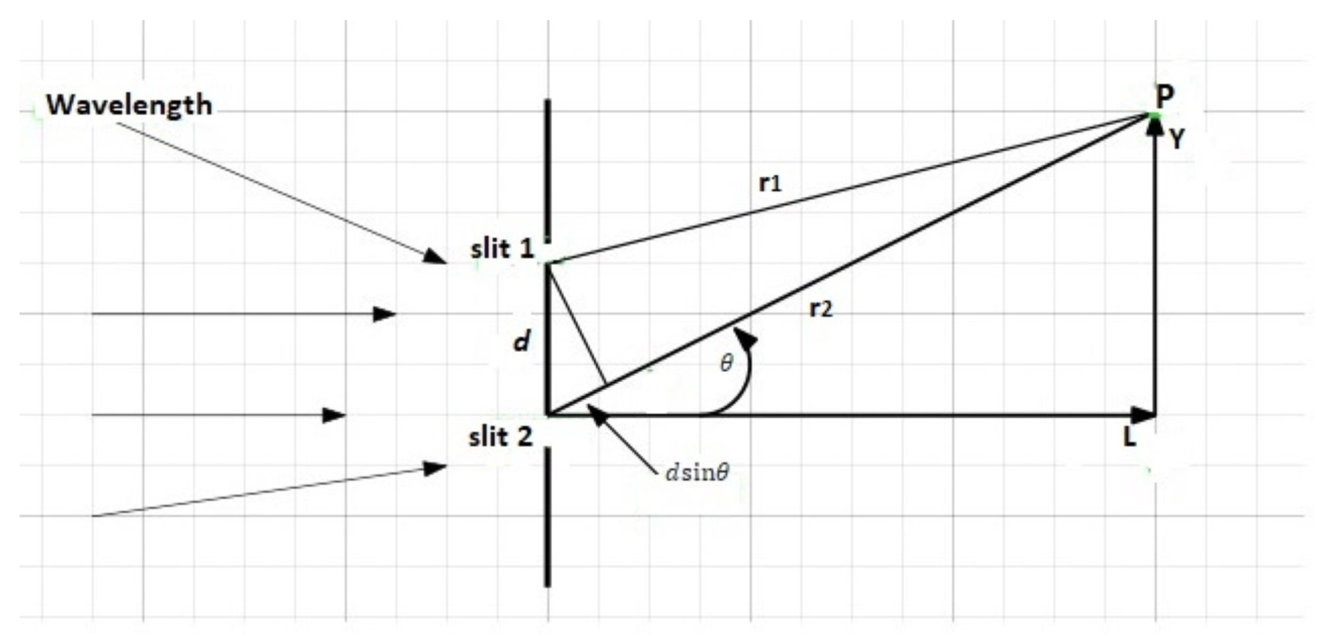 Optics 06 00030 g002