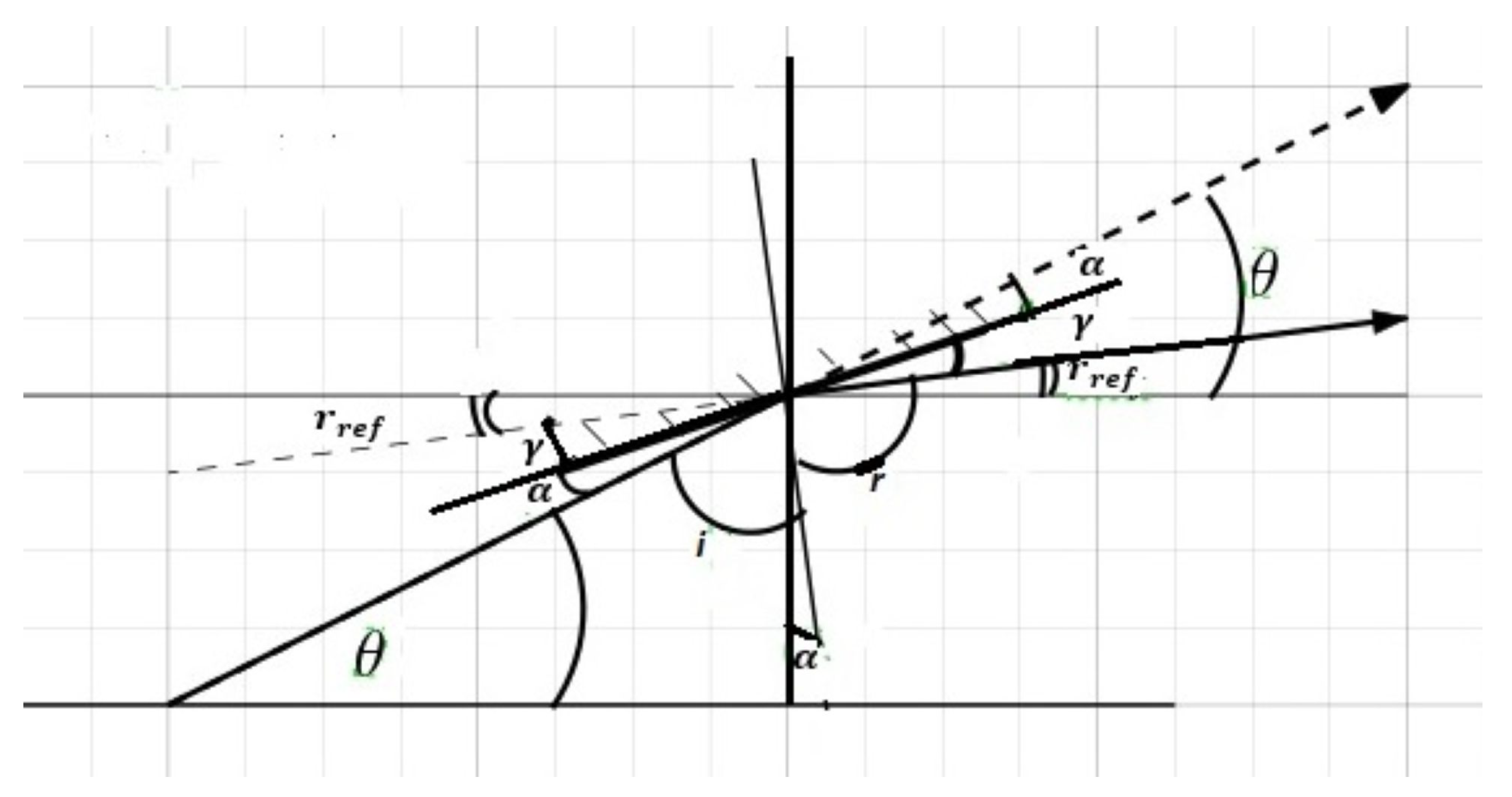 Optics 06 00030 g004