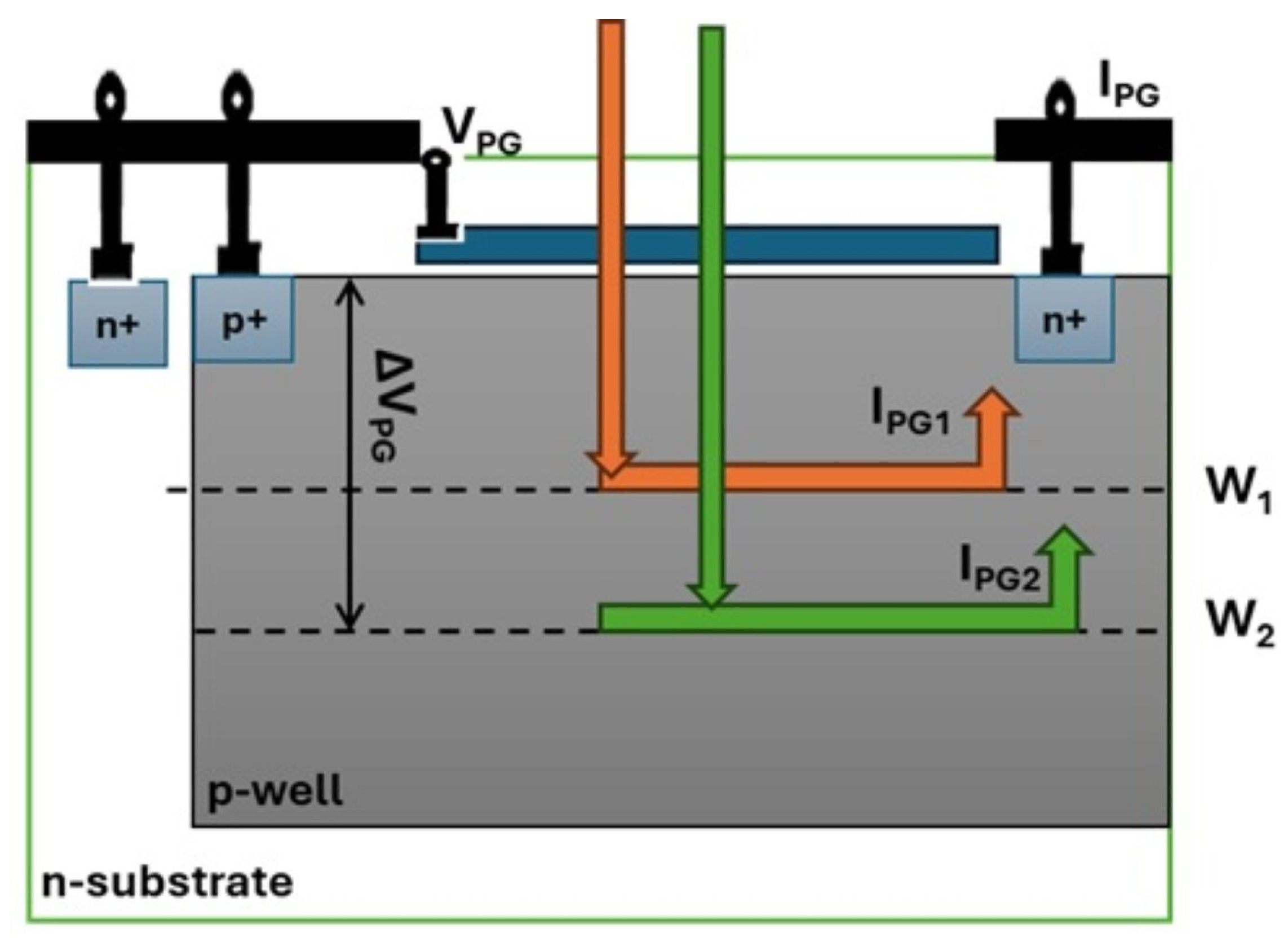 Optics 06 00030 g006