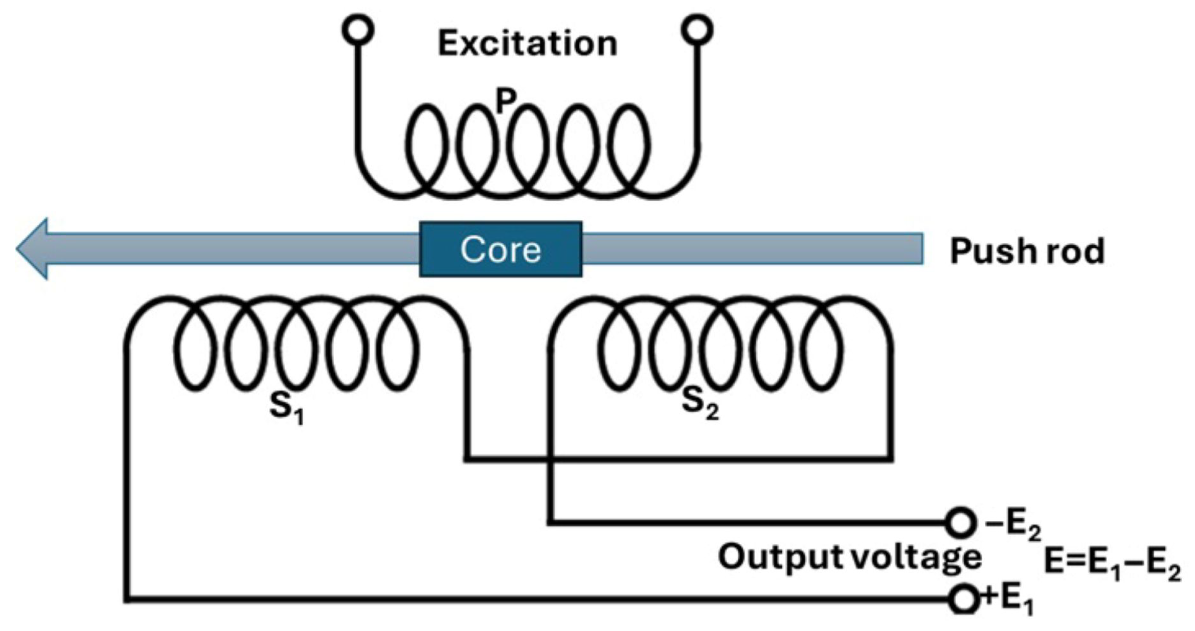 Optics 06 00030 g007