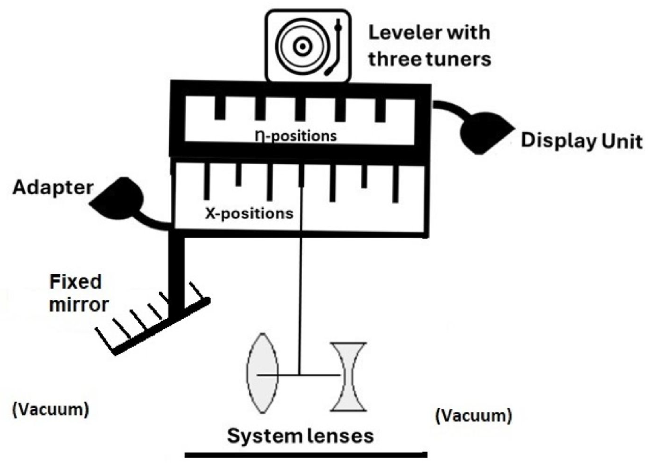 Optics 06 00030 g010