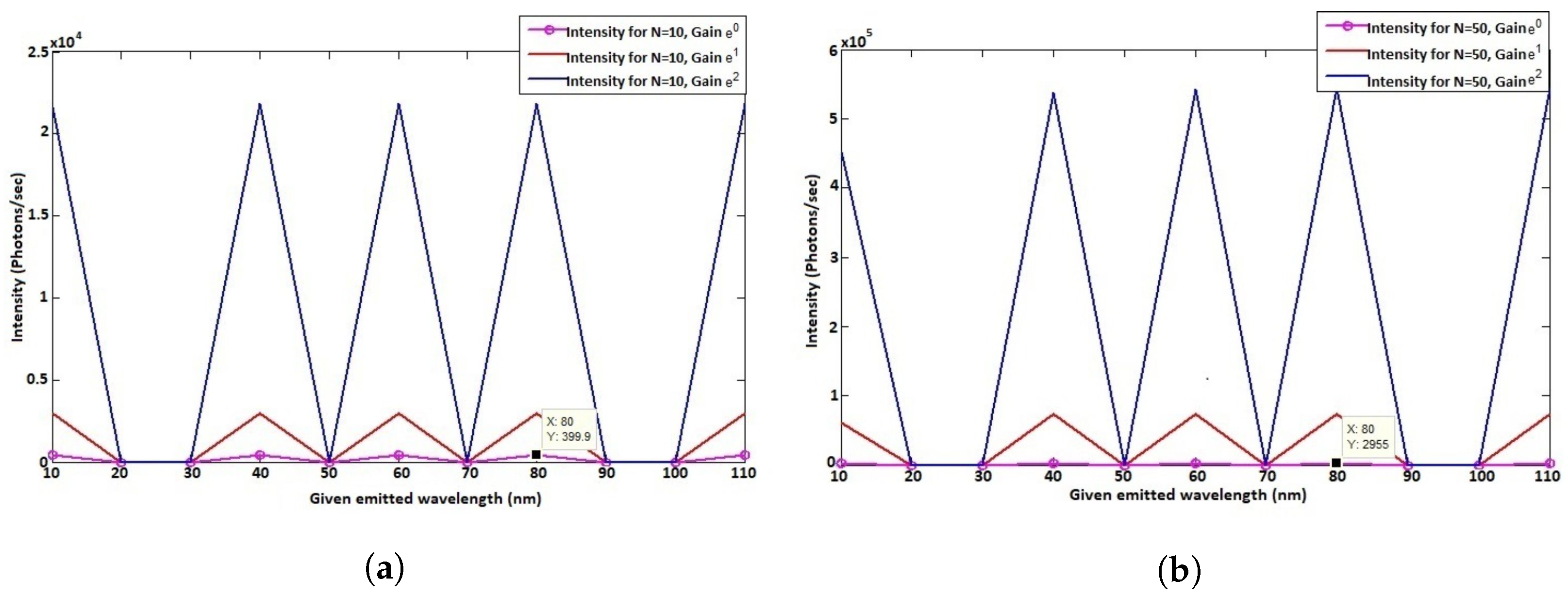 Optics 06 00030 g013