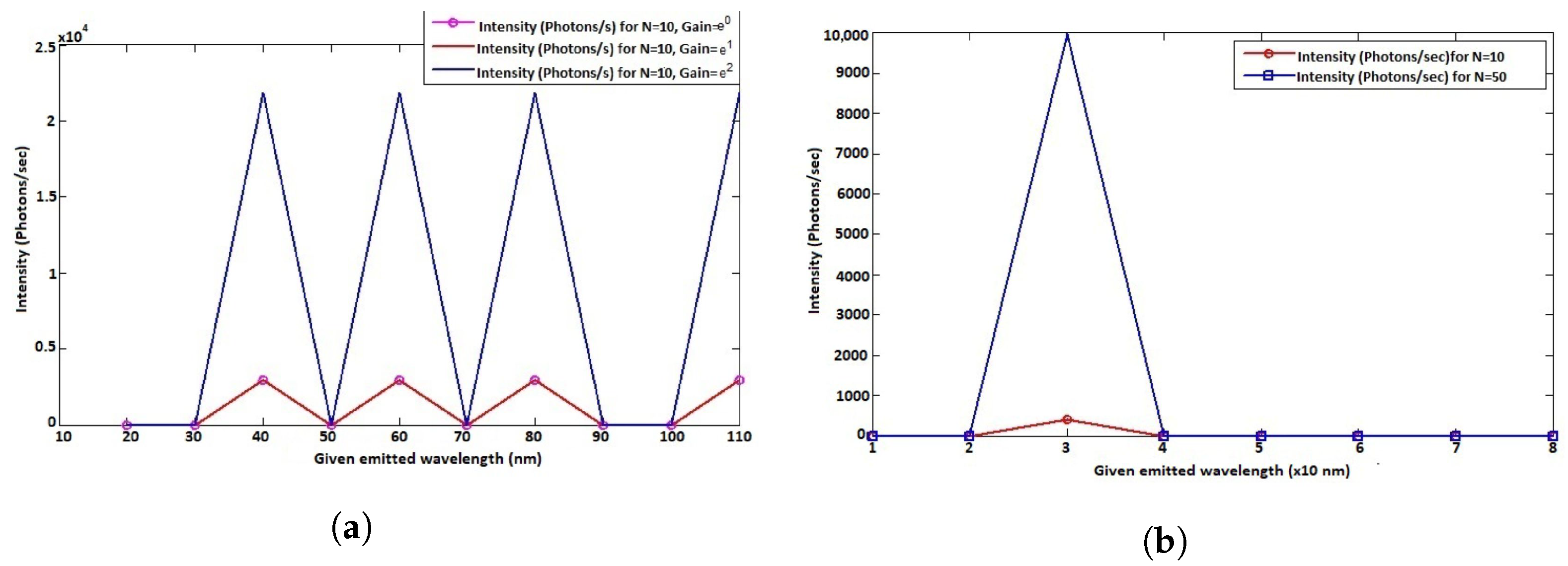 Optics 06 00030 g014