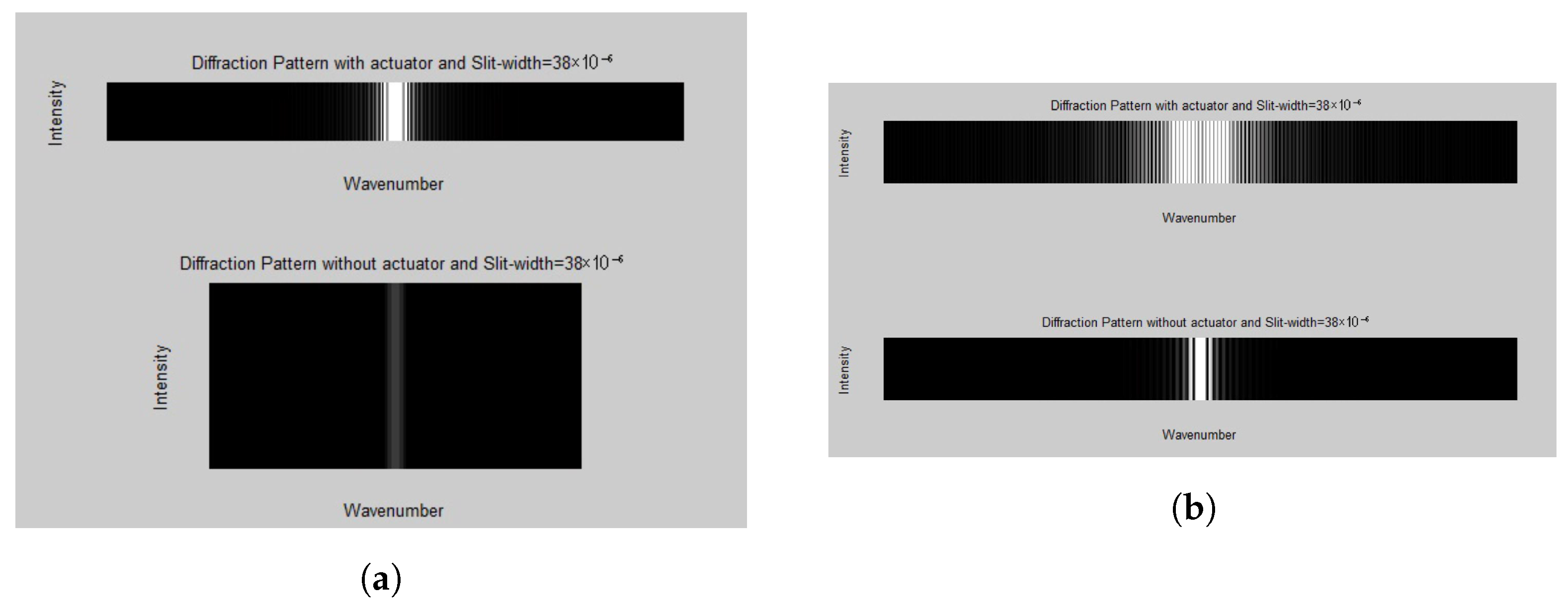 Optics 06 00030 g018