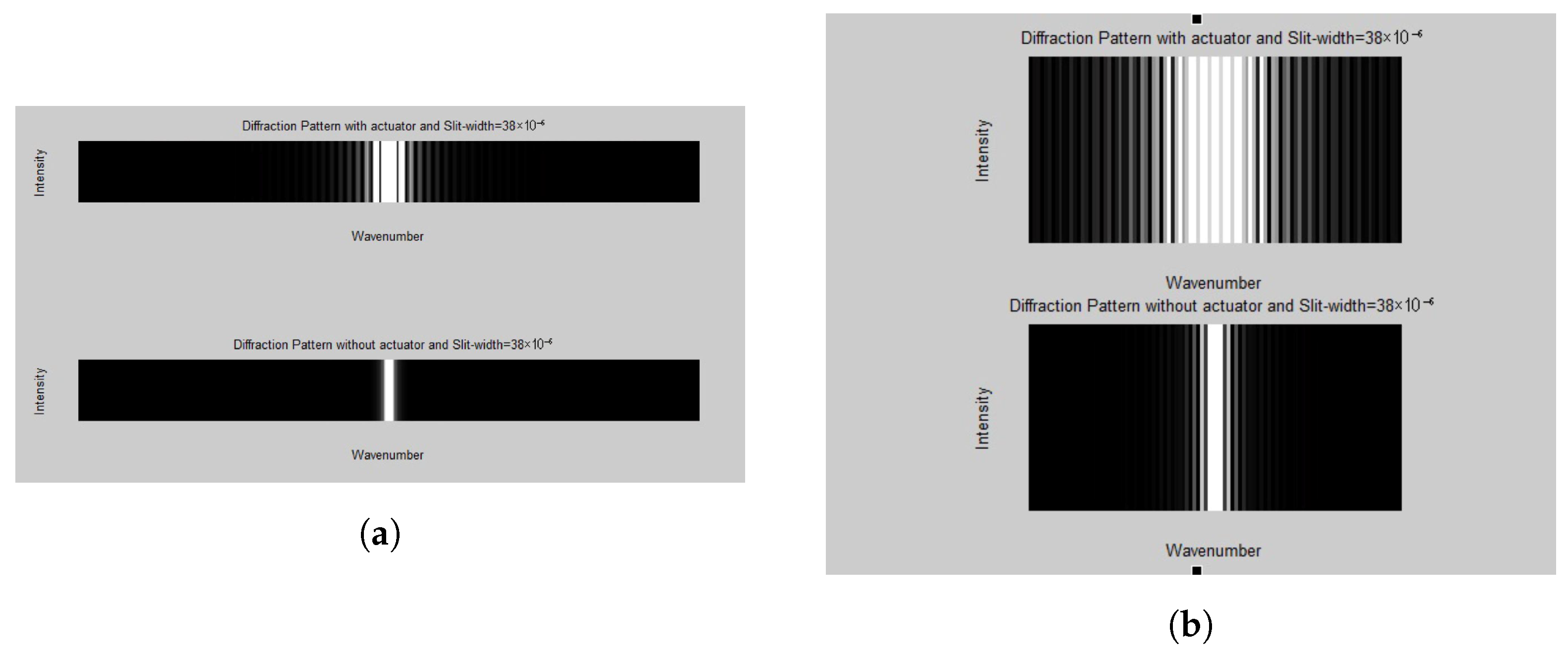 Optics 06 00030 g019