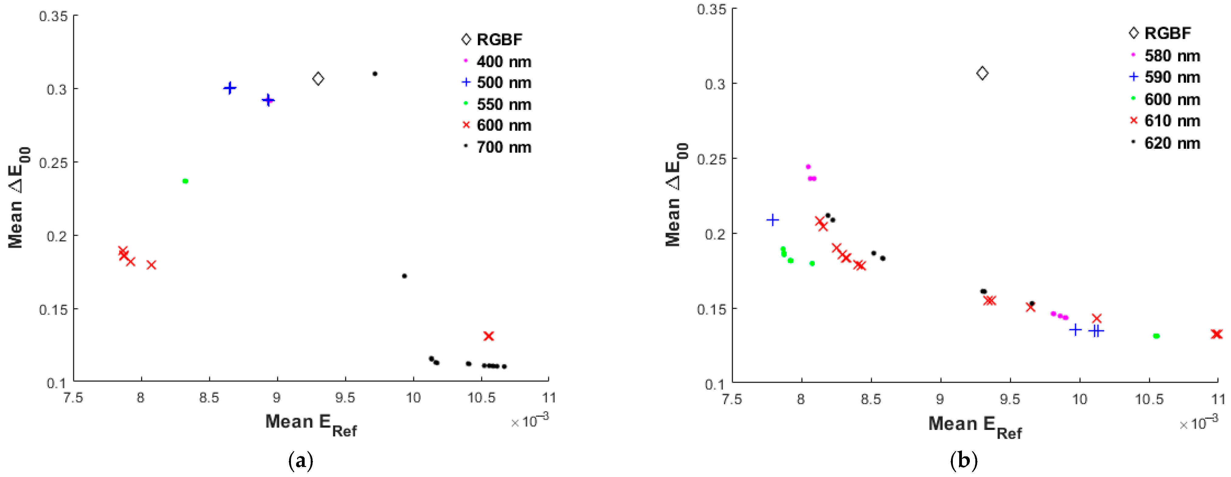 Optics 06 00032 g009 Optics 06 00032 g009