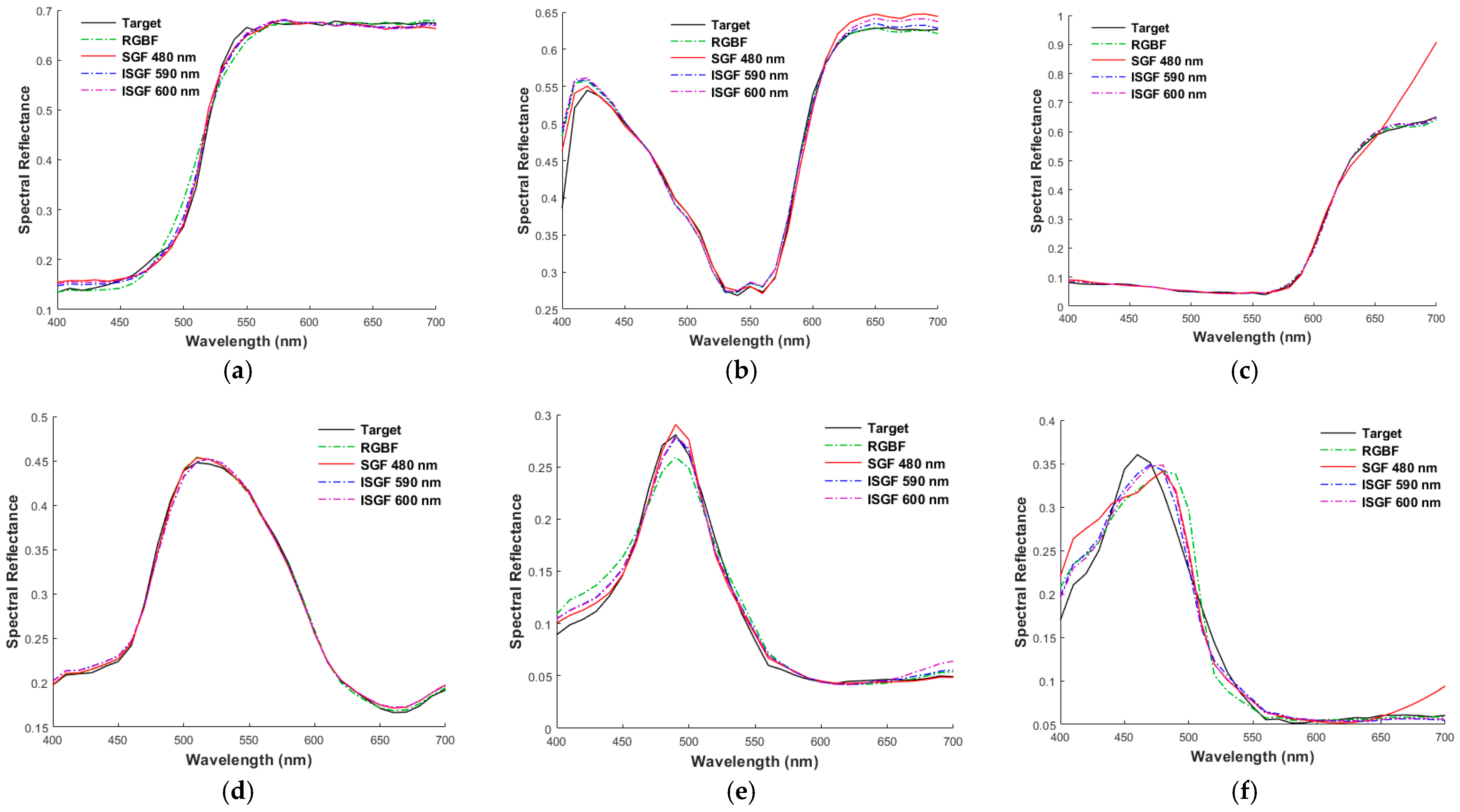 Optics 06 00032 g014 Optics 06 00032 g014