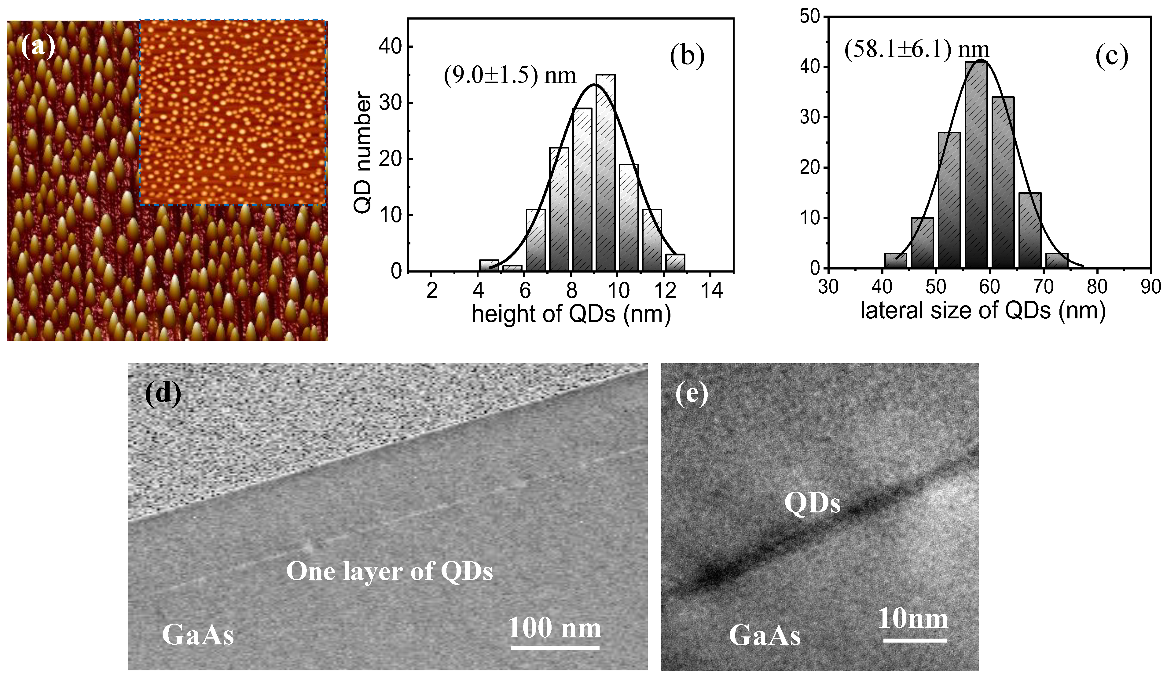 Optics 06 00033 g001