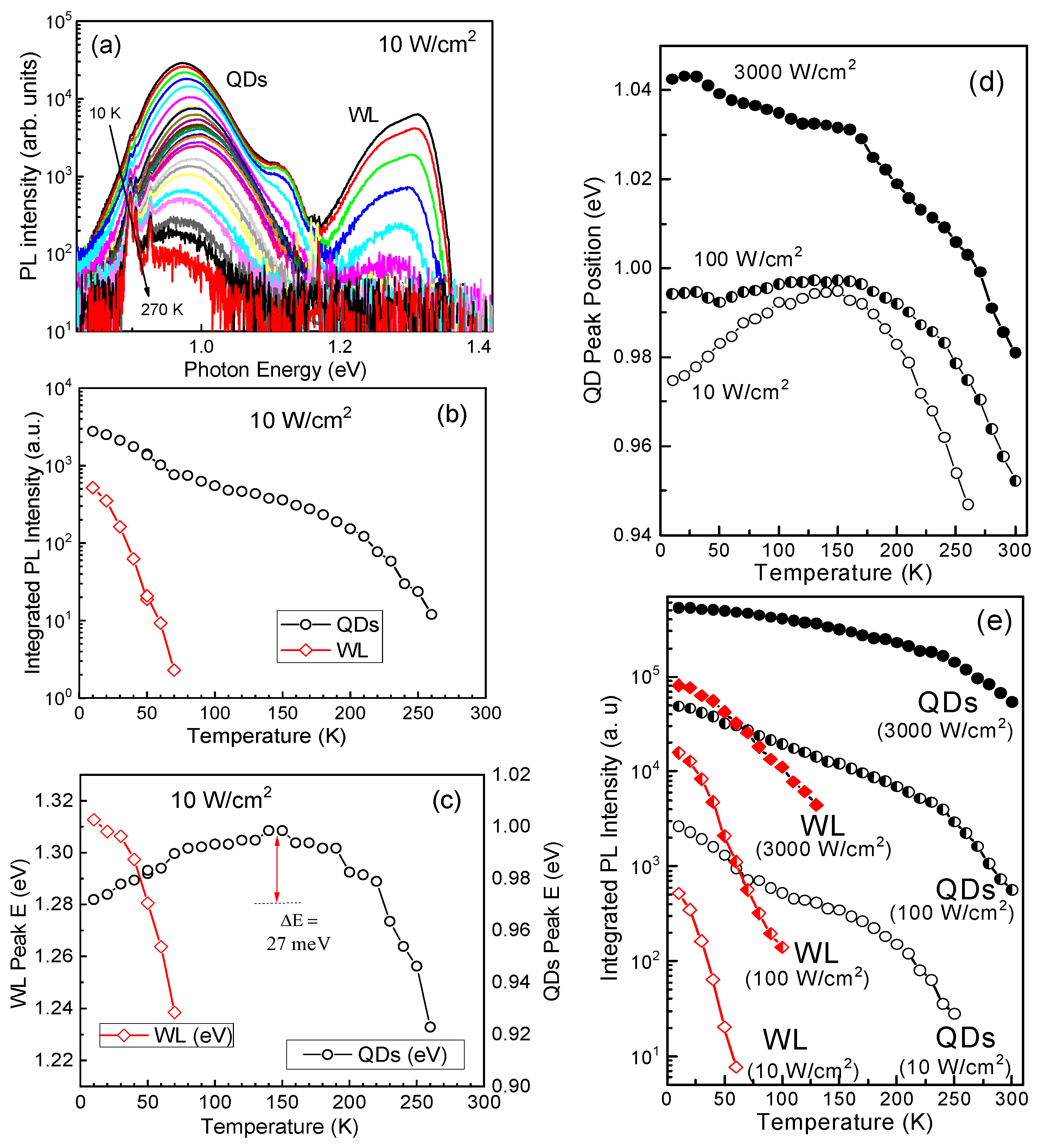 Optics 06 00033 g004