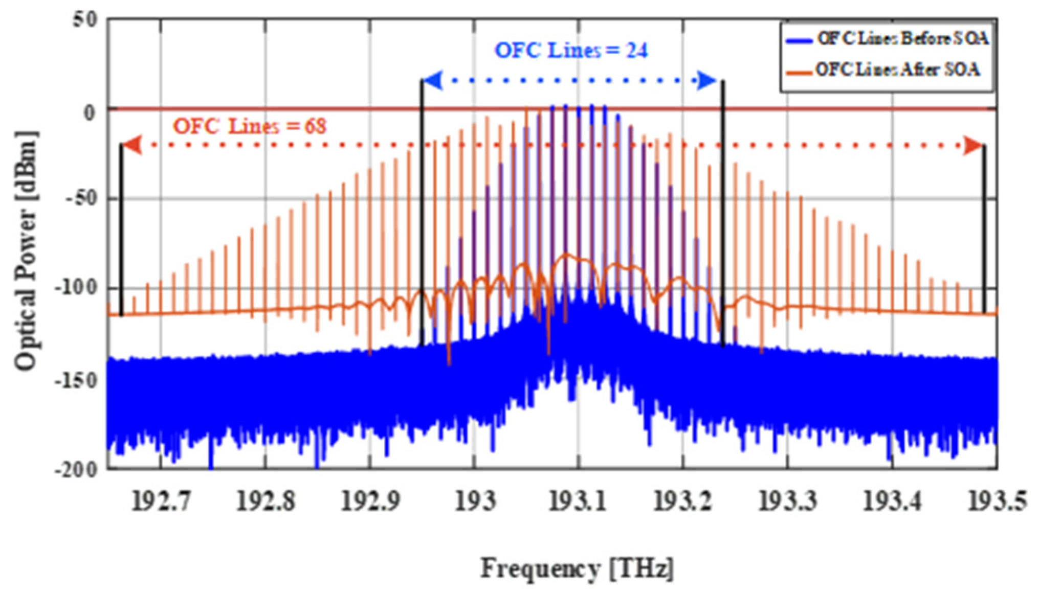 Optics 06 00034 g003