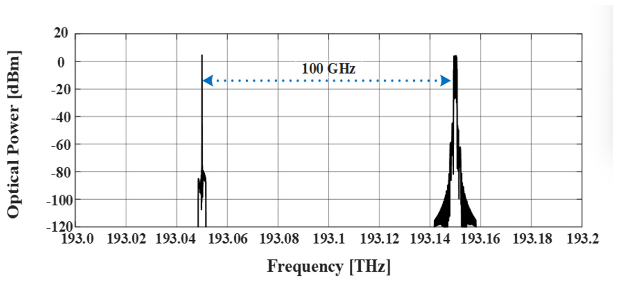 Optics 06 00034 g004