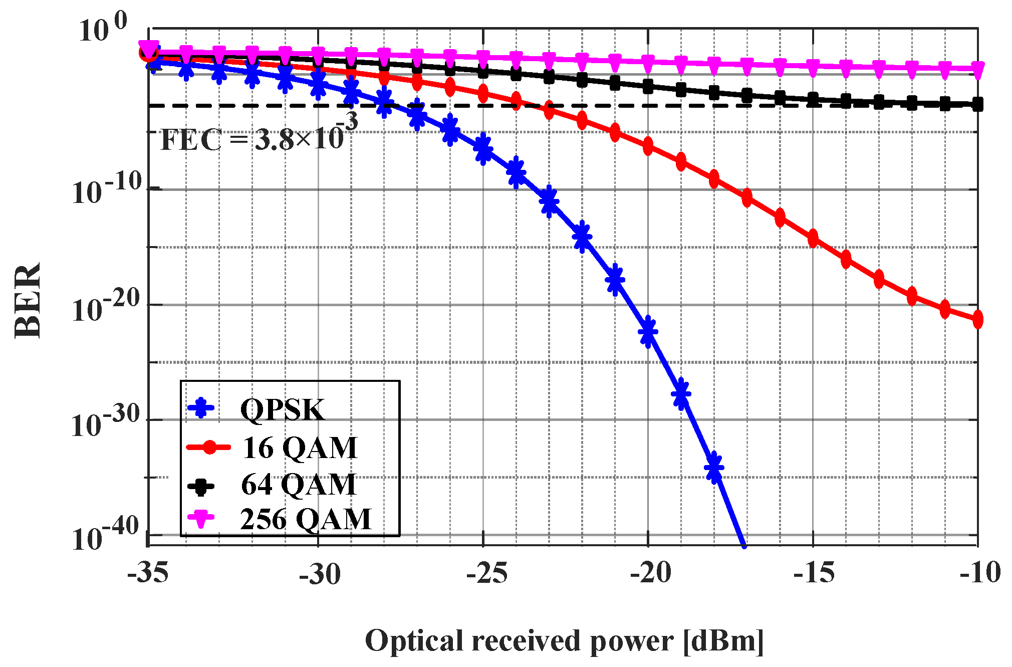 Optics 06 00034 g006
