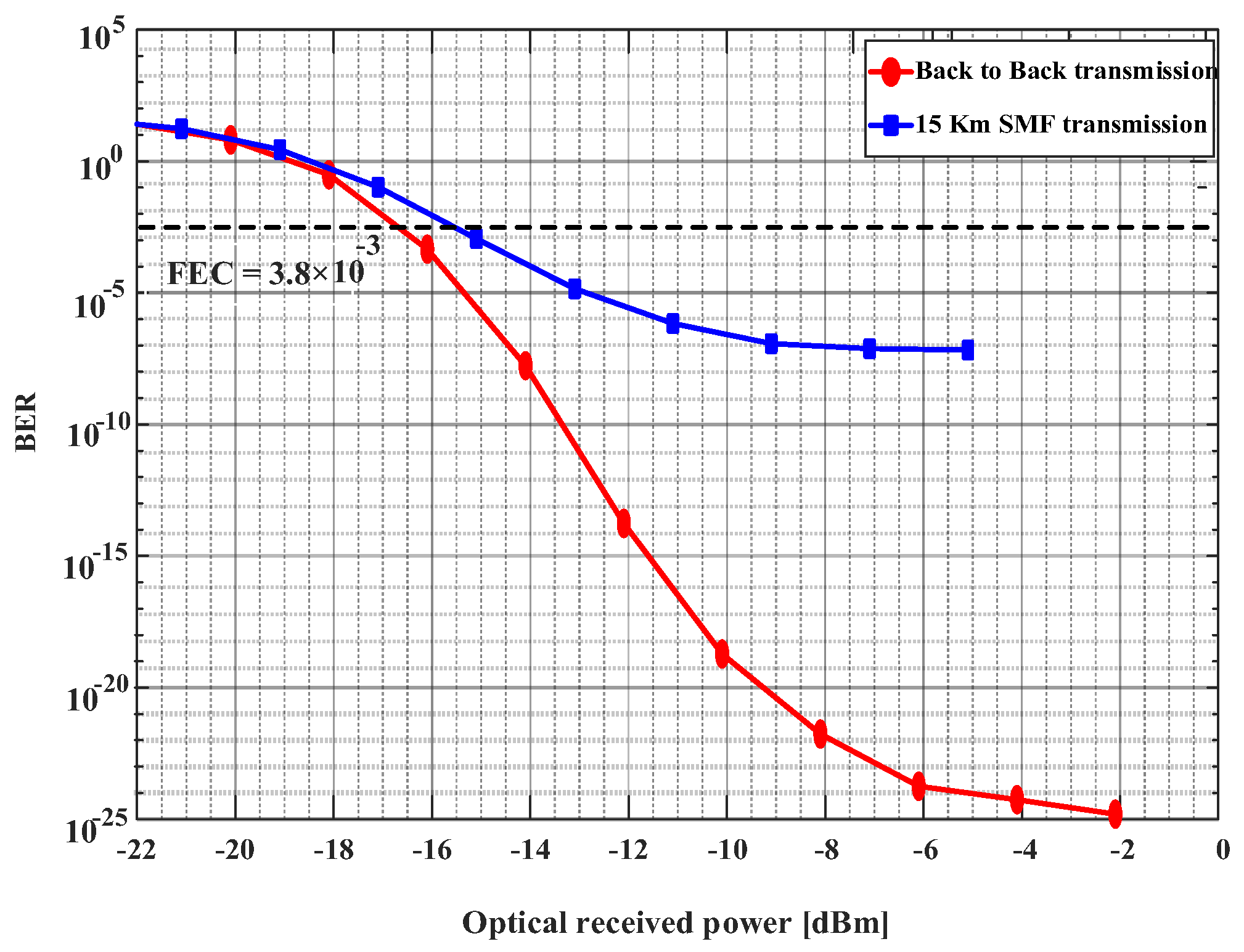 Optics 06 00034 g008