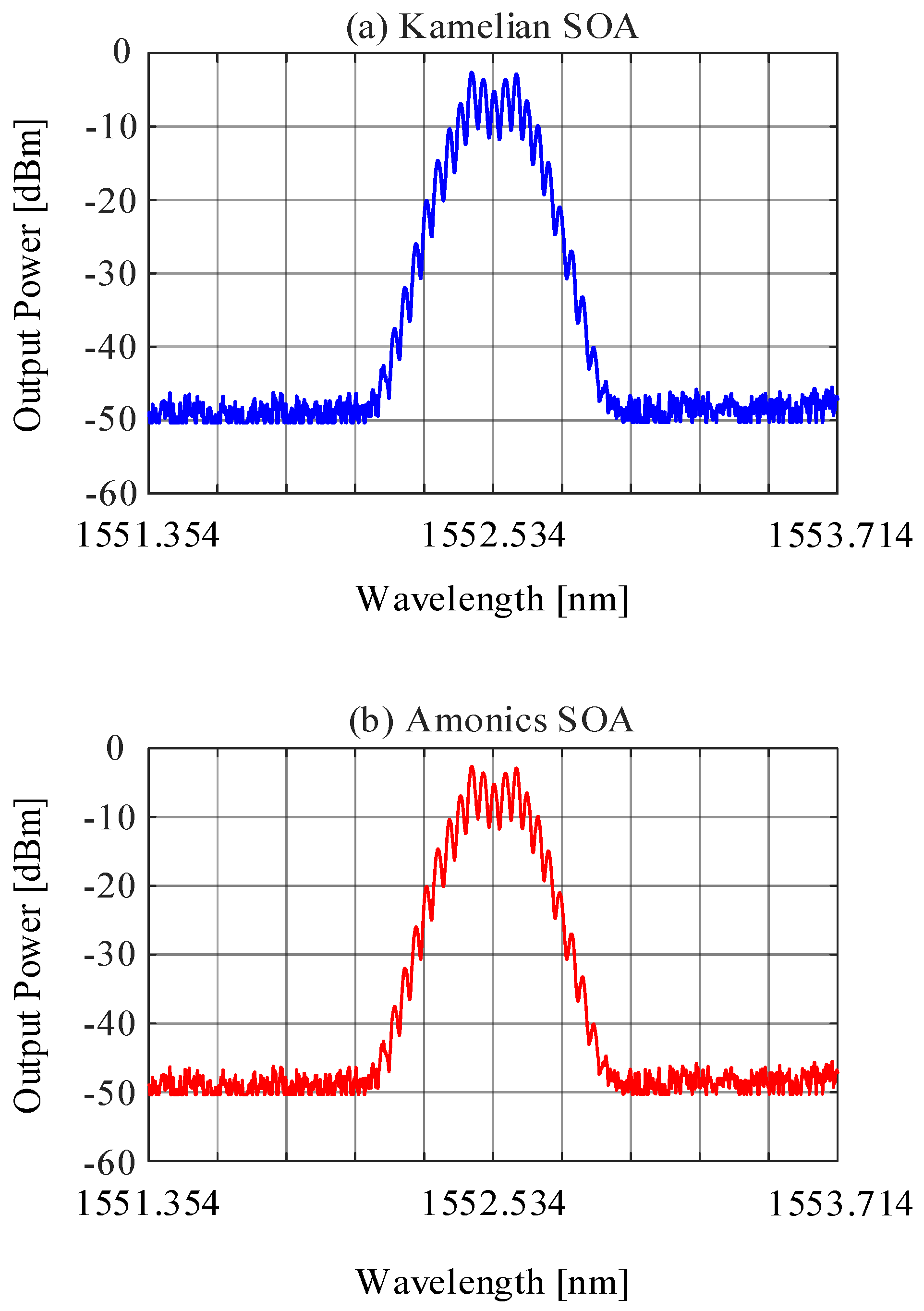 Optics 06 00034 g011