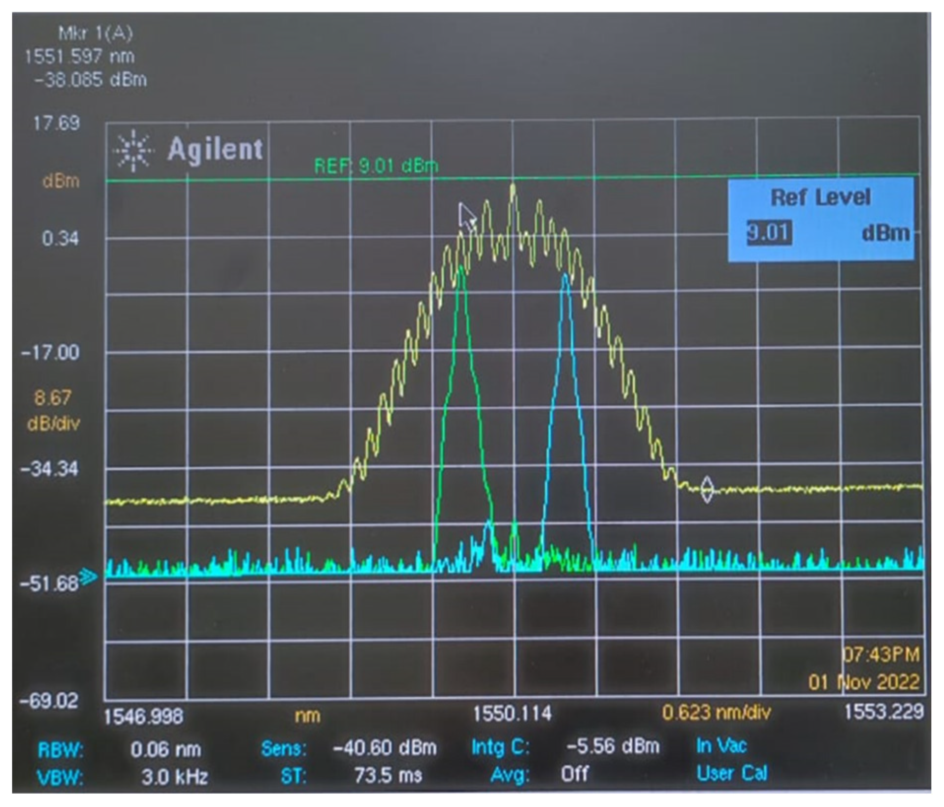 Optics 06 00034 g012