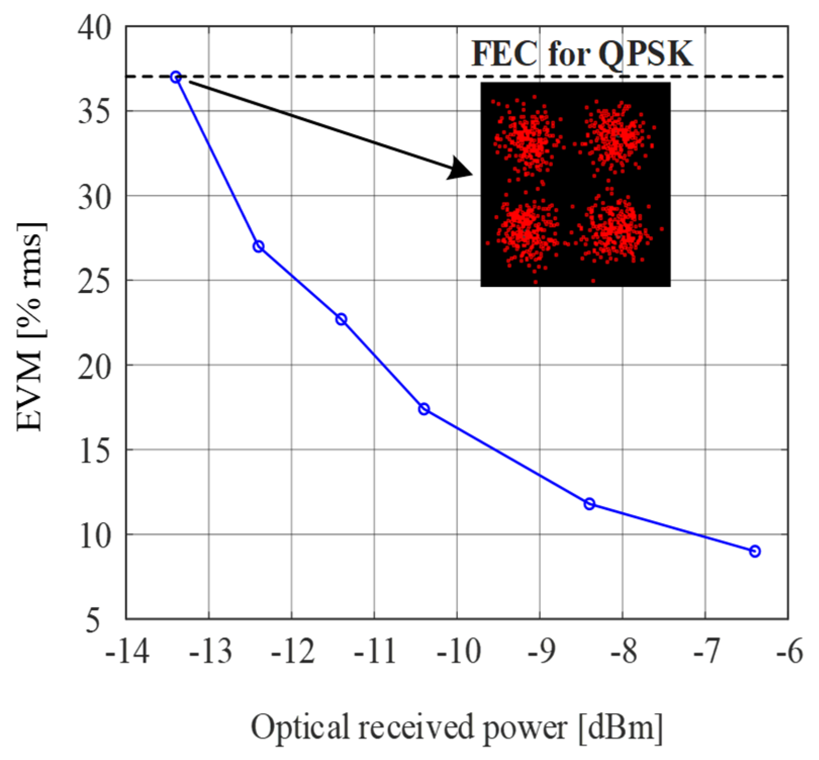 Optics 06 00034 g013