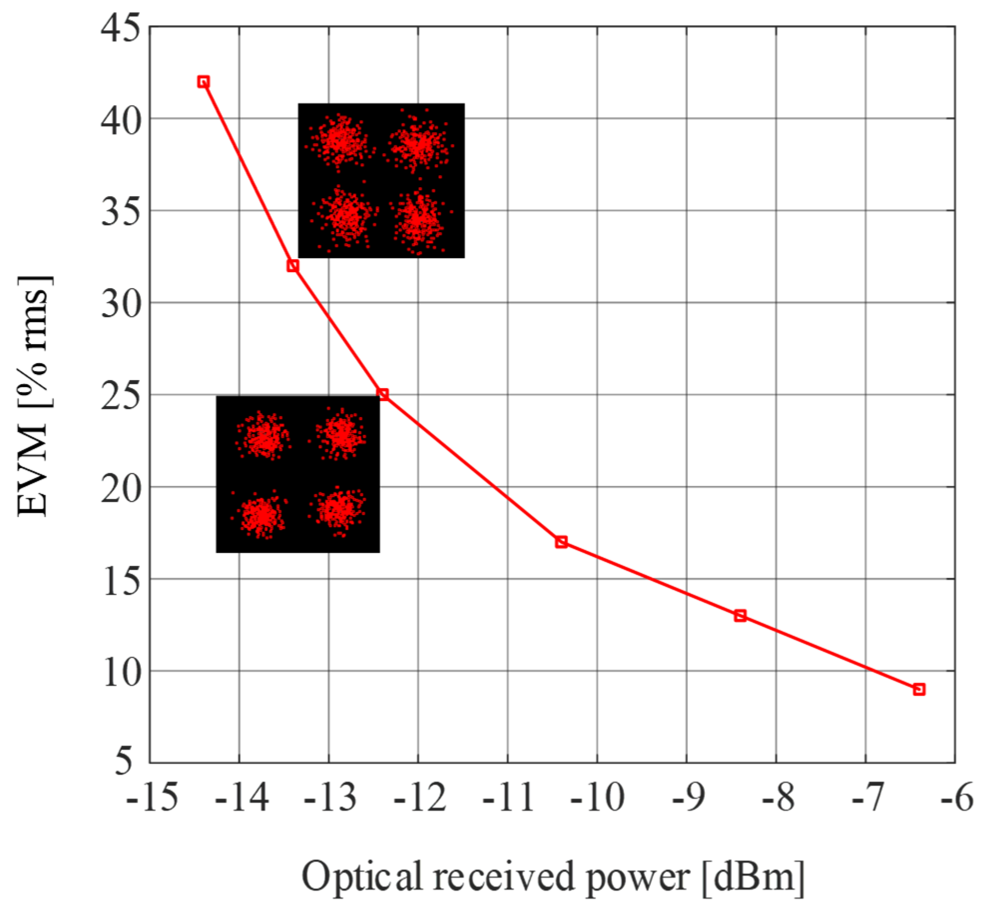 Optics 06 00034 g014