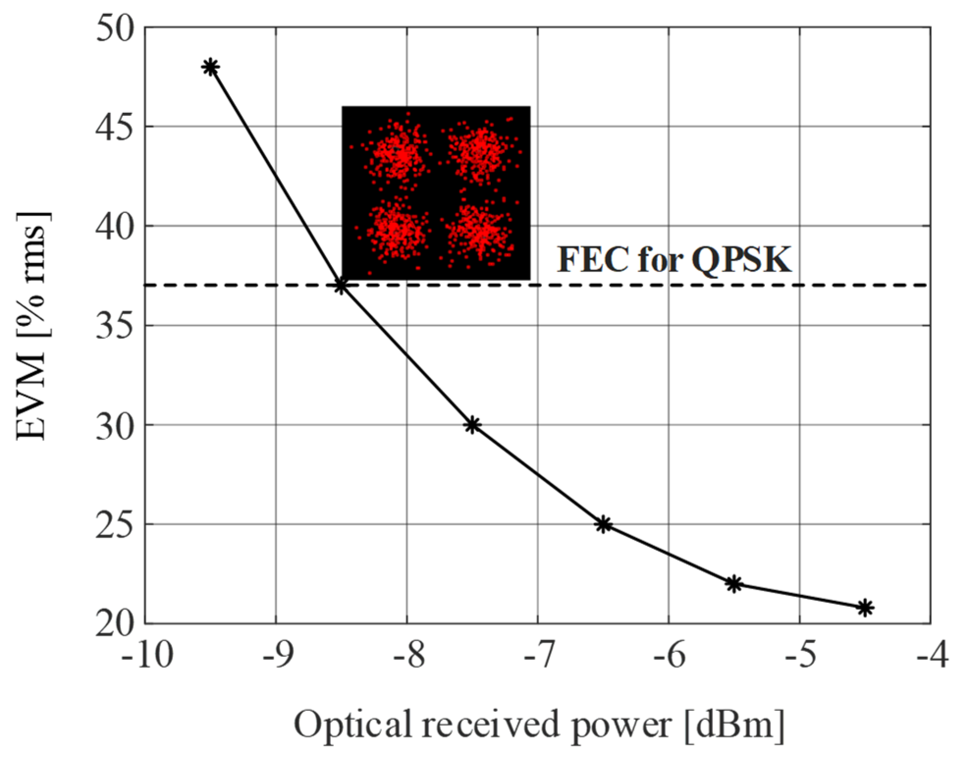 Optics 06 00034 g015