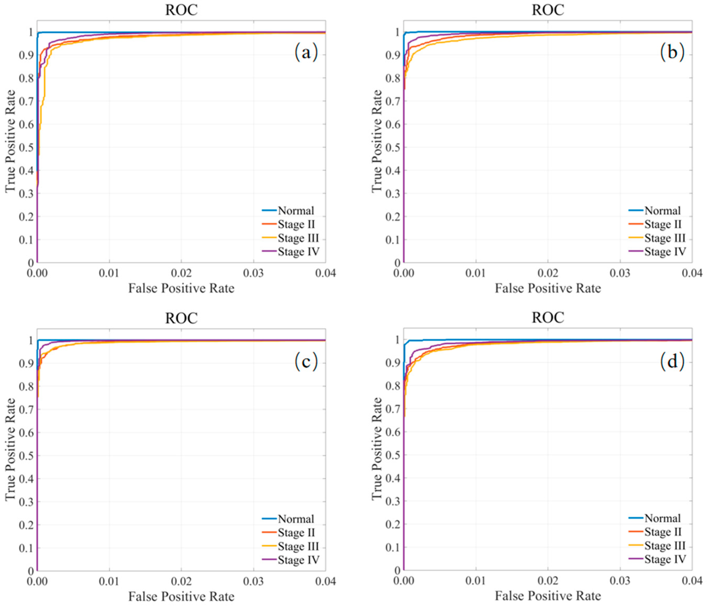Optics 06 00035 g006