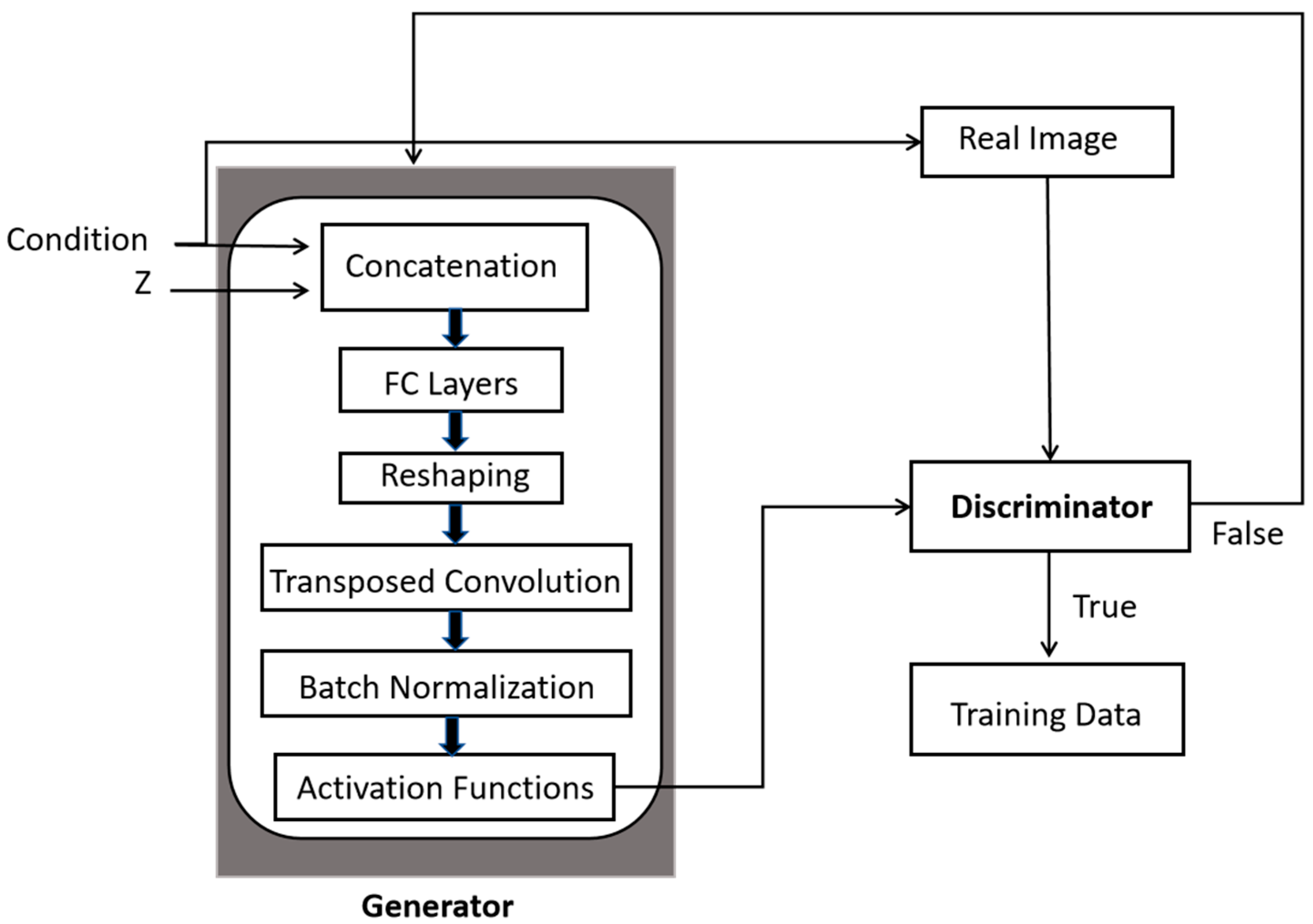 Optics 06 00038 g001
