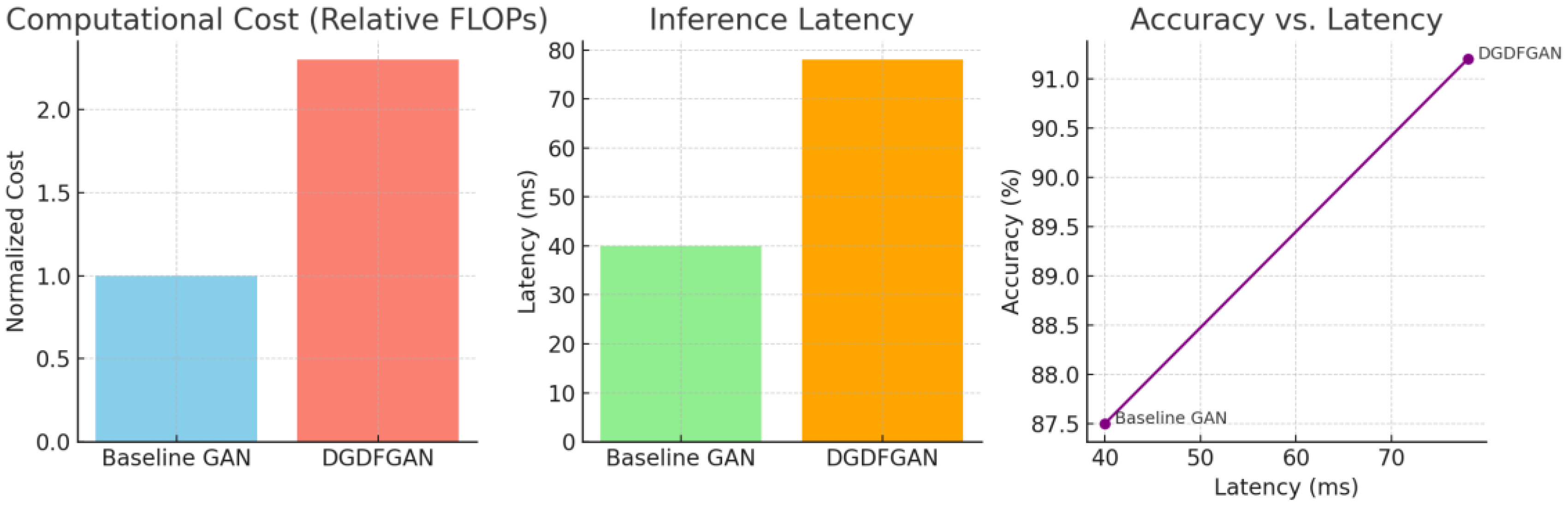 Optics 06 00038 g007