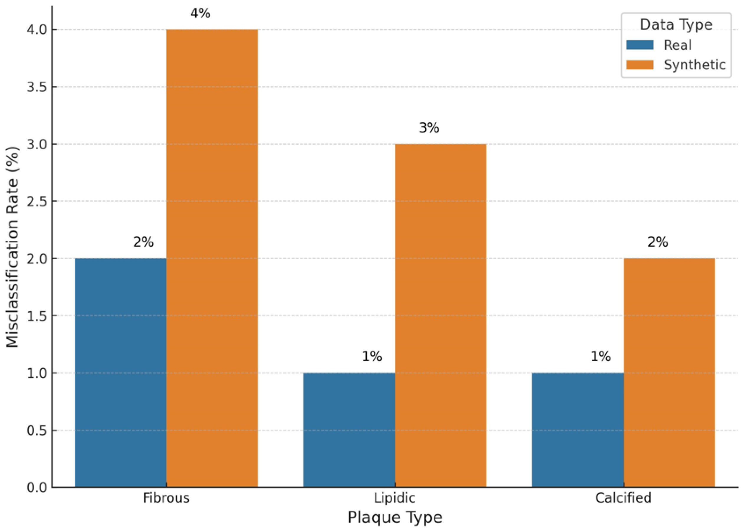 Optics 06 00038 g010