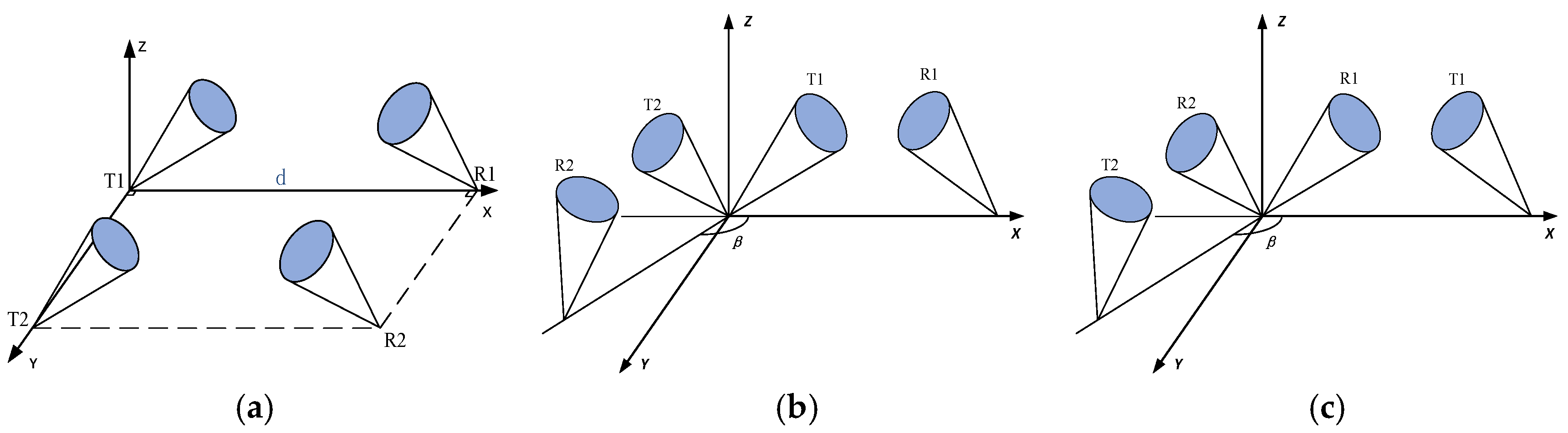 Optics 06 00041 g002 Optics 06 00041 g002