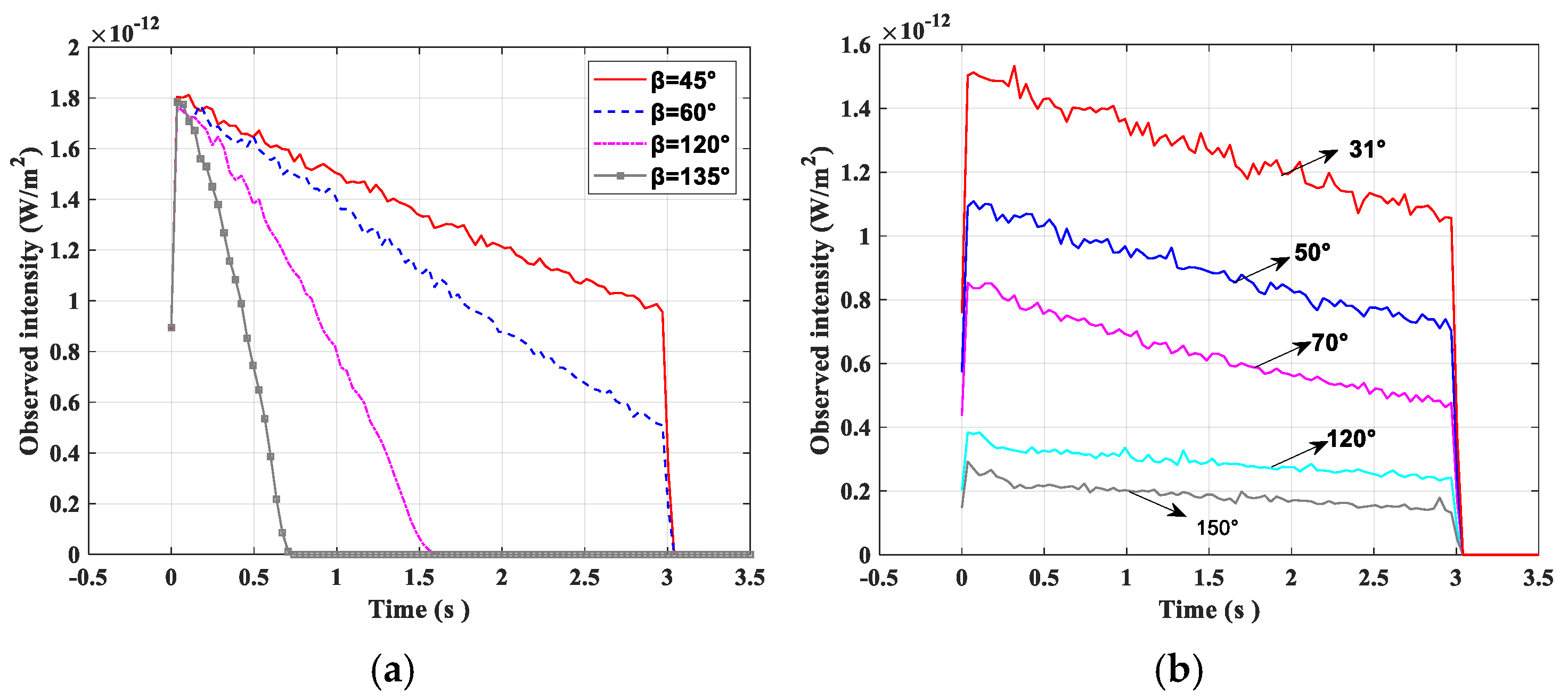 Optics 06 00041 g010 Optics 06 00041 g010