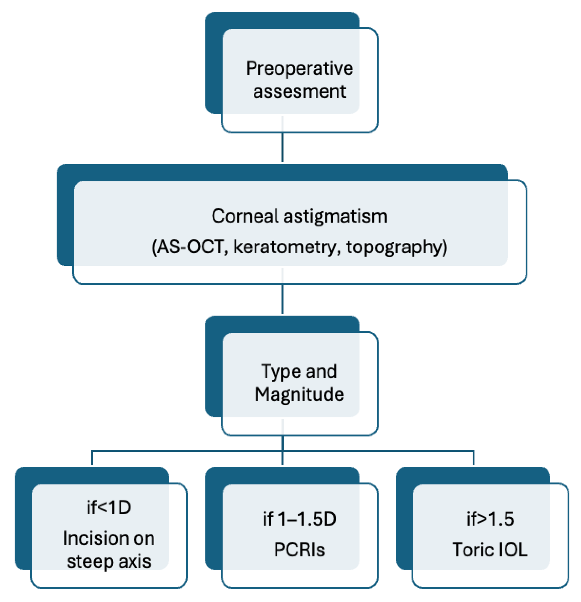 Optics 06 00042 g002 Optics 06 00042 g002