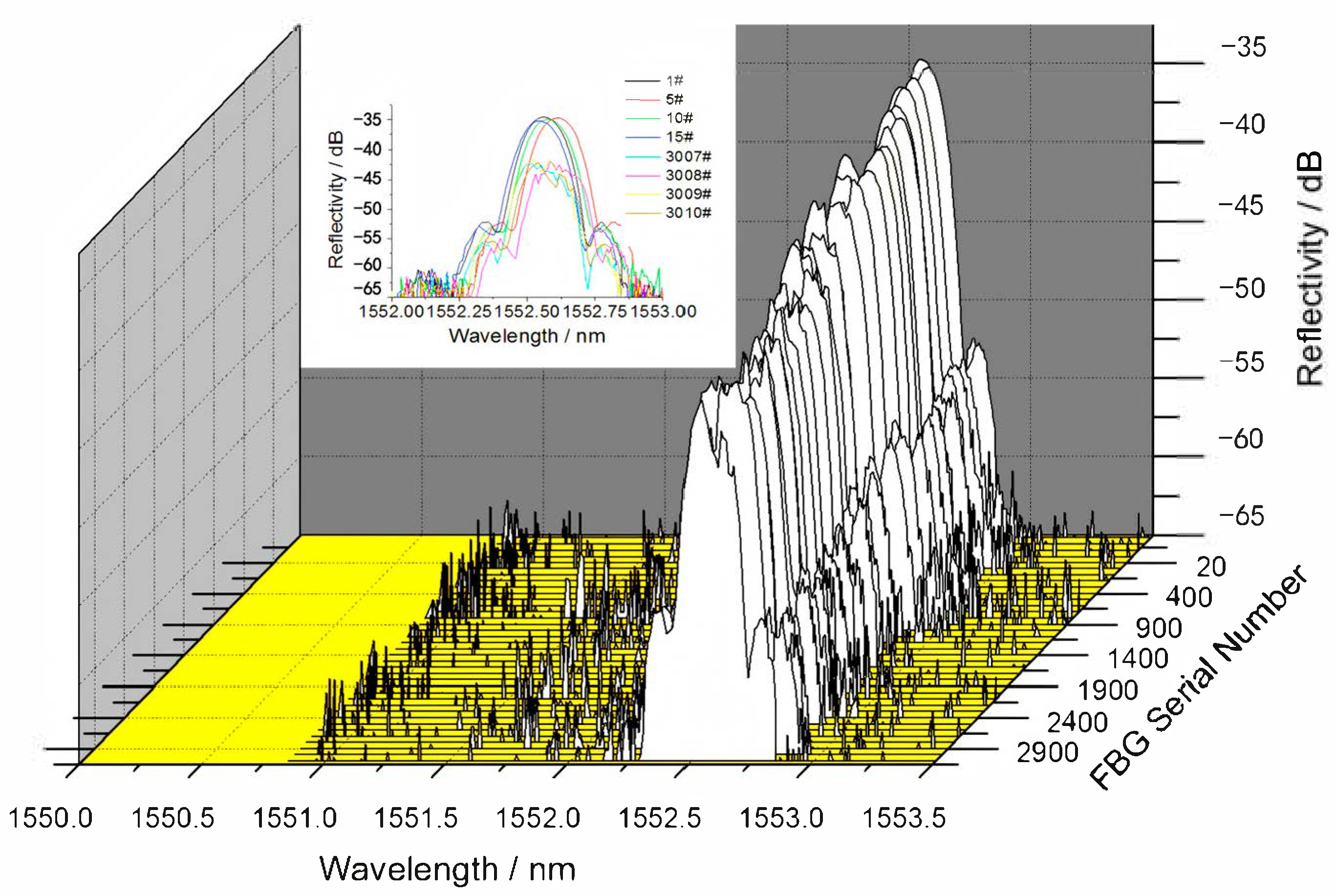 Optics 06 00043 g001 Optics 06 00043 g001