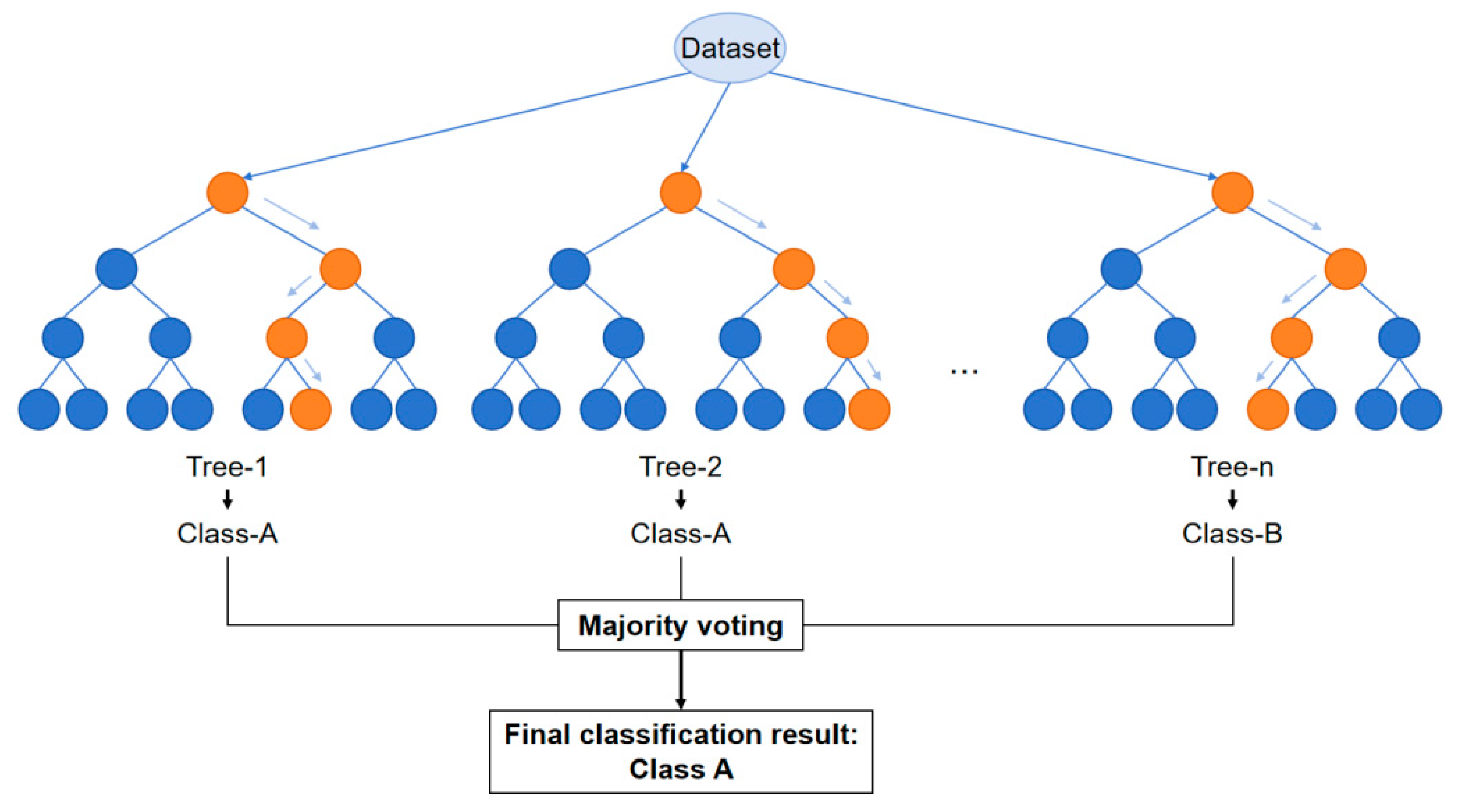 Optics 06 00043 g003 Optics 06 00043 g003