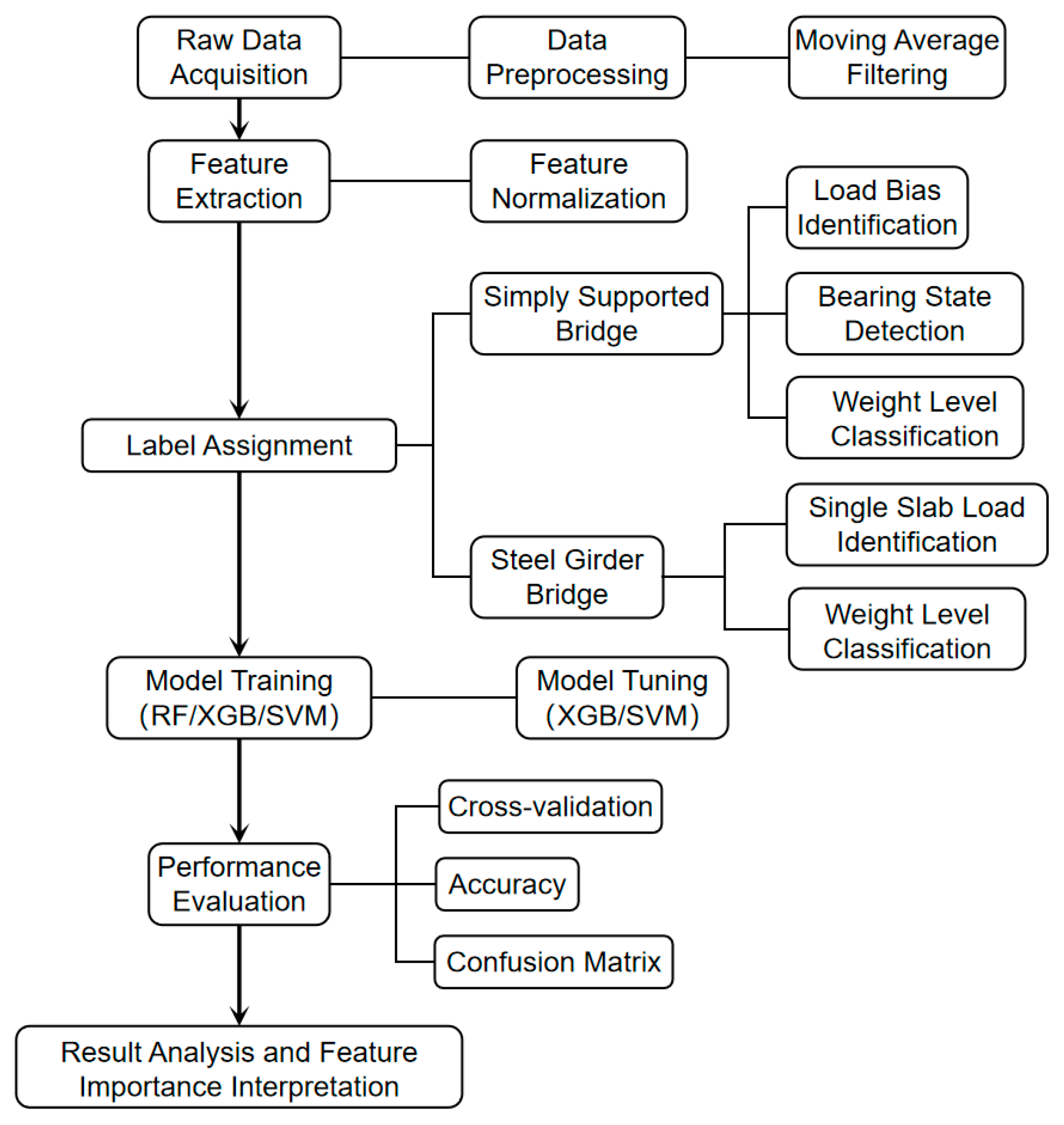 Optics 06 00043 g010 Optics 06 00043 g010