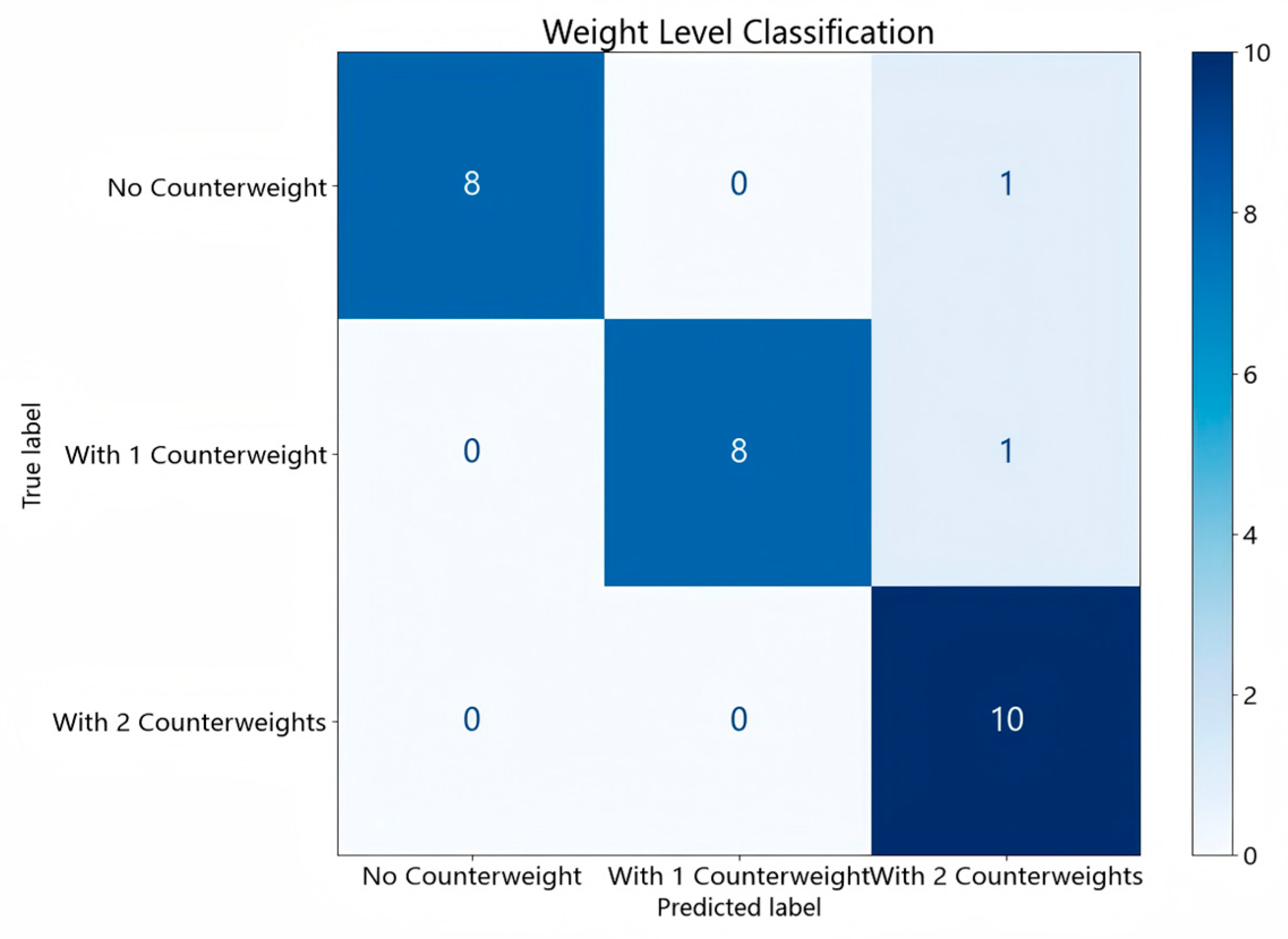 Optics 06 00043 g015 Optics 06 00043 g015