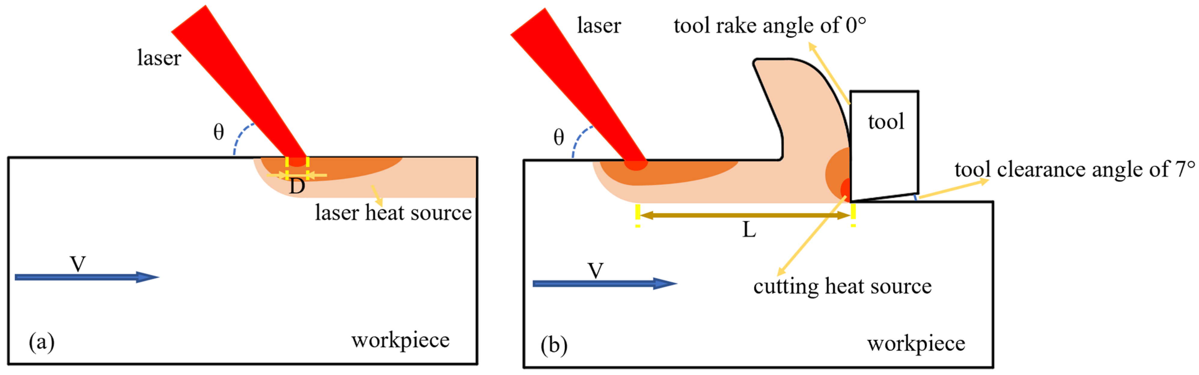 Optics 06 00044 g002 Optics 06 00044 g002