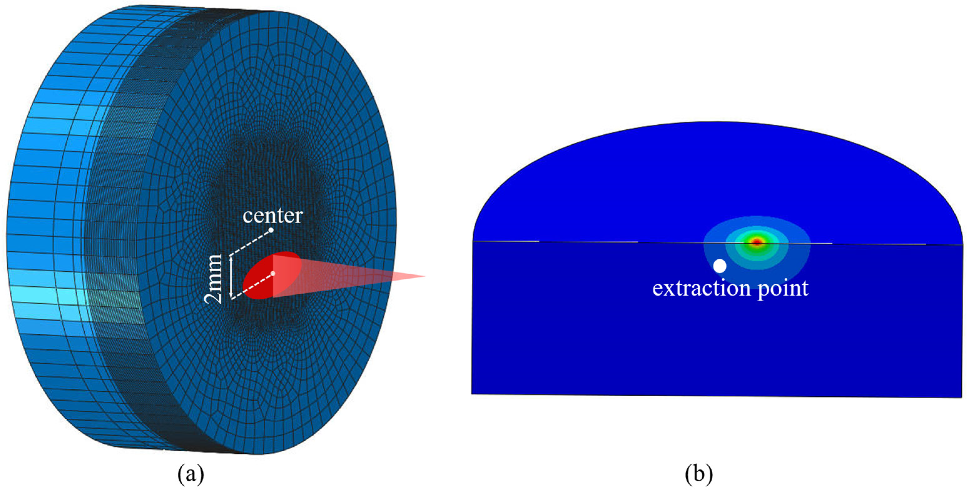 Optics 06 00044 g005 Optics 06 00044 g005