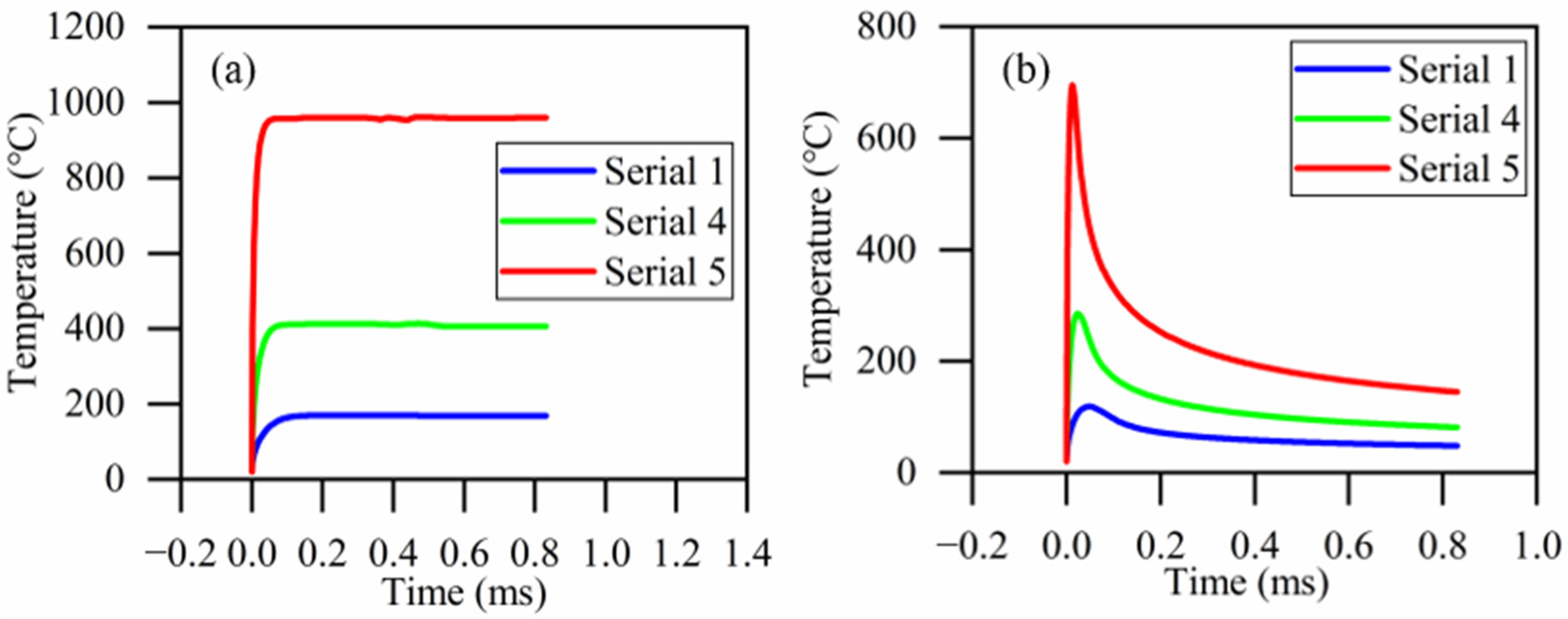 Optics 06 00044 g010 Optics 06 00044 g010