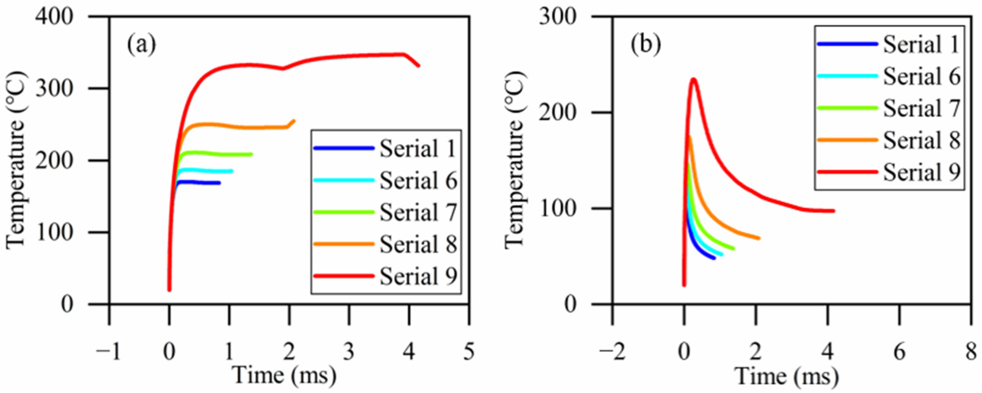 Optics 06 00044 g011 Optics 06 00044 g011