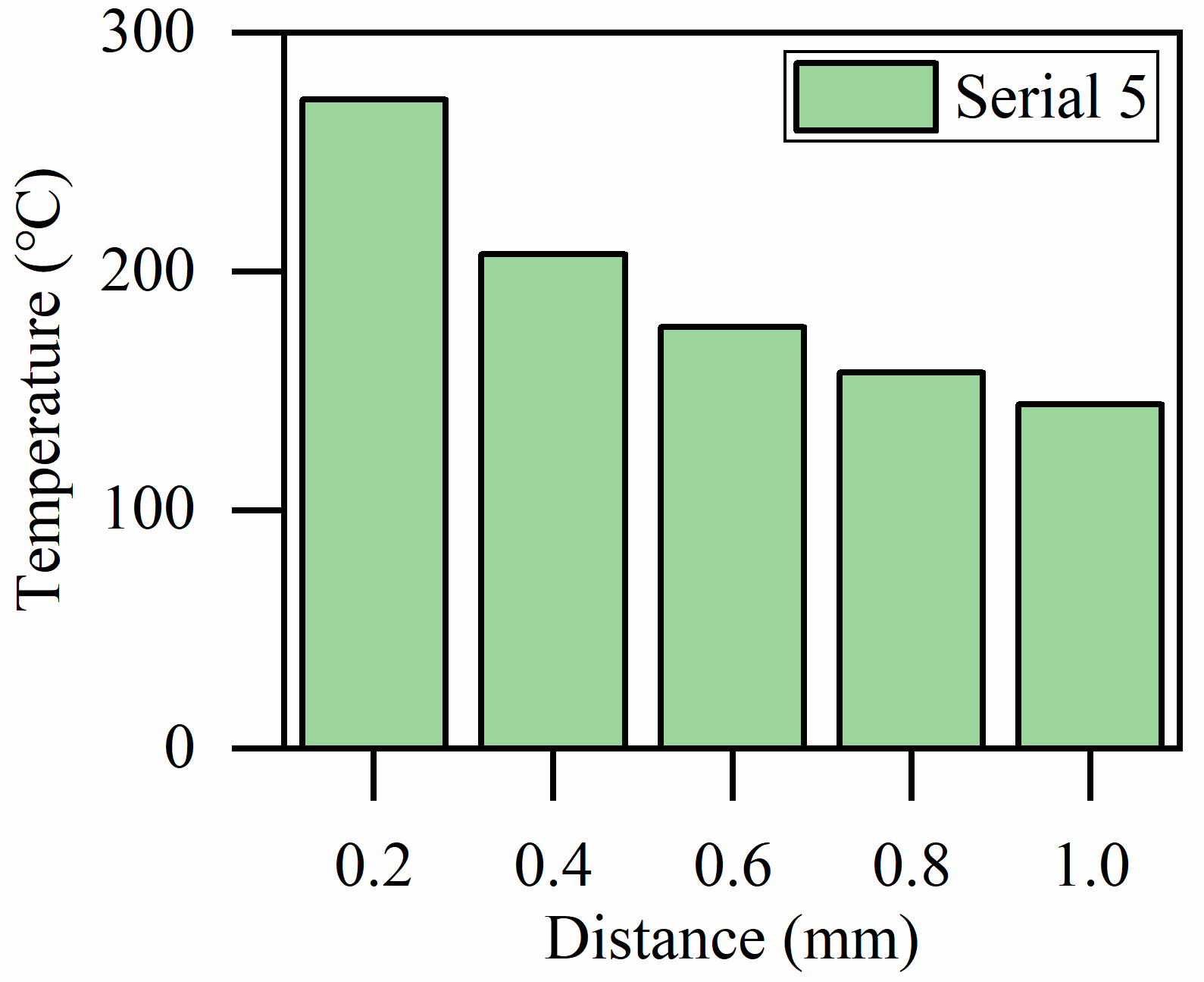 Optics 06 00044 g012 Optics 06 00044 g012