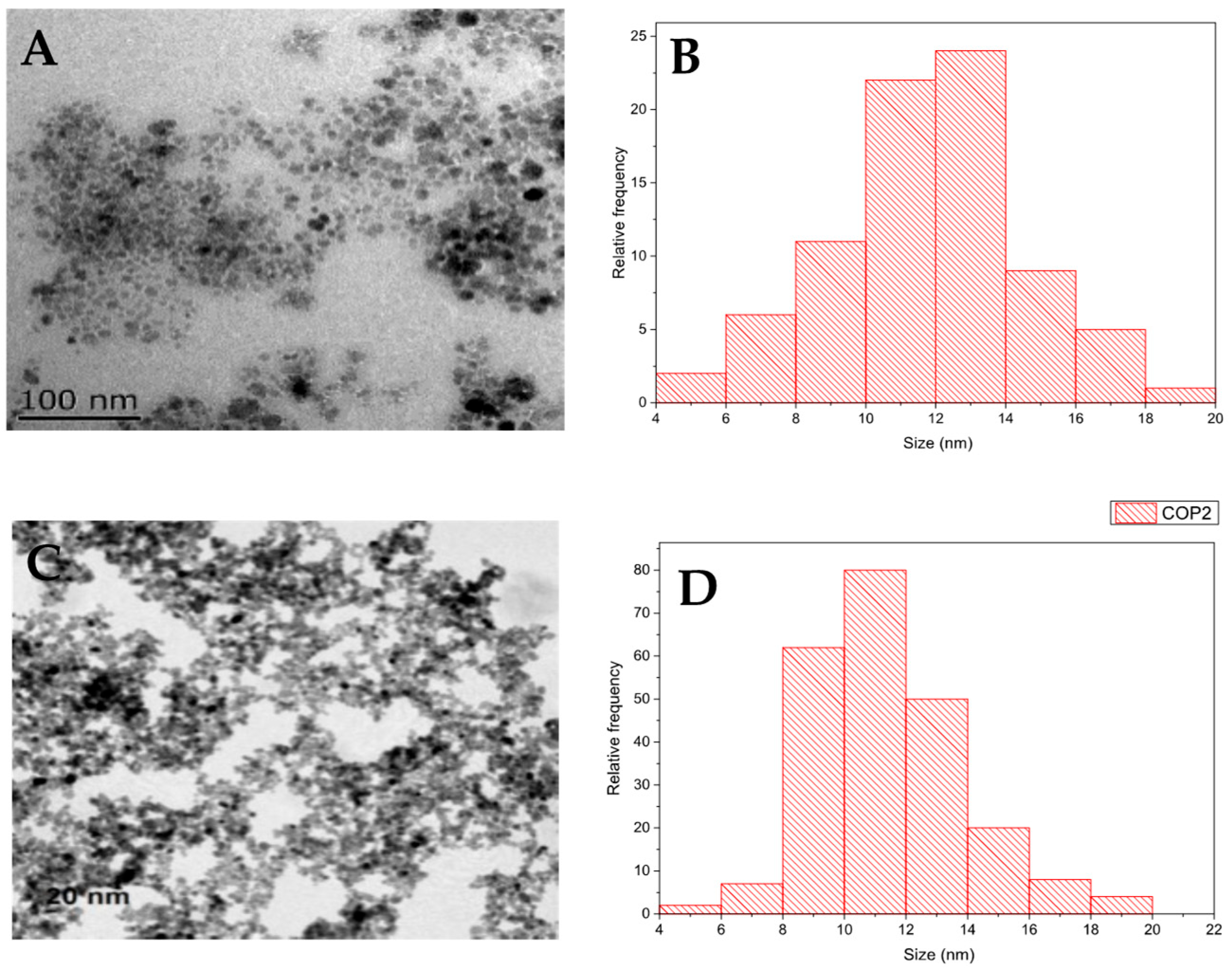 Optics 06 00046 g001