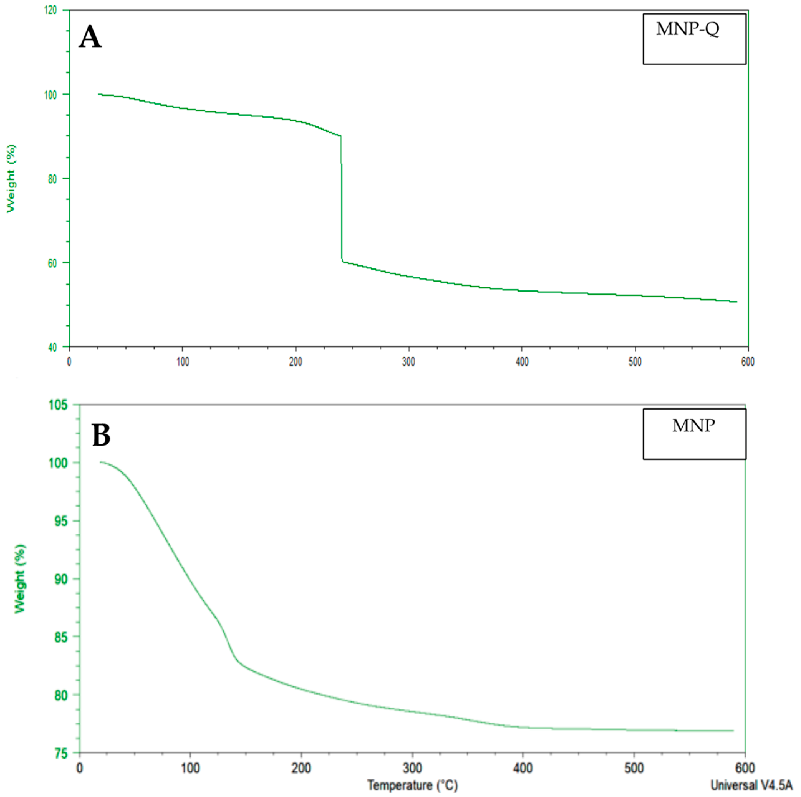 Optics 06 00046 g004