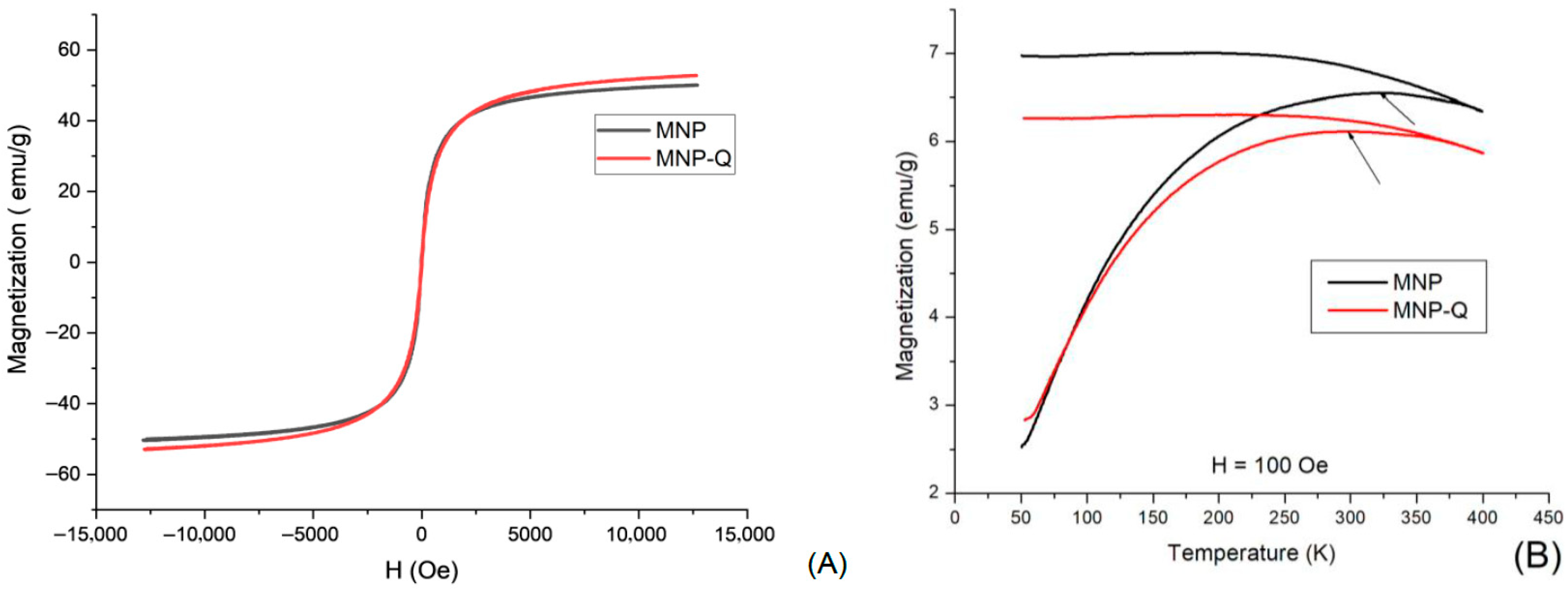 Optics 06 00046 g005