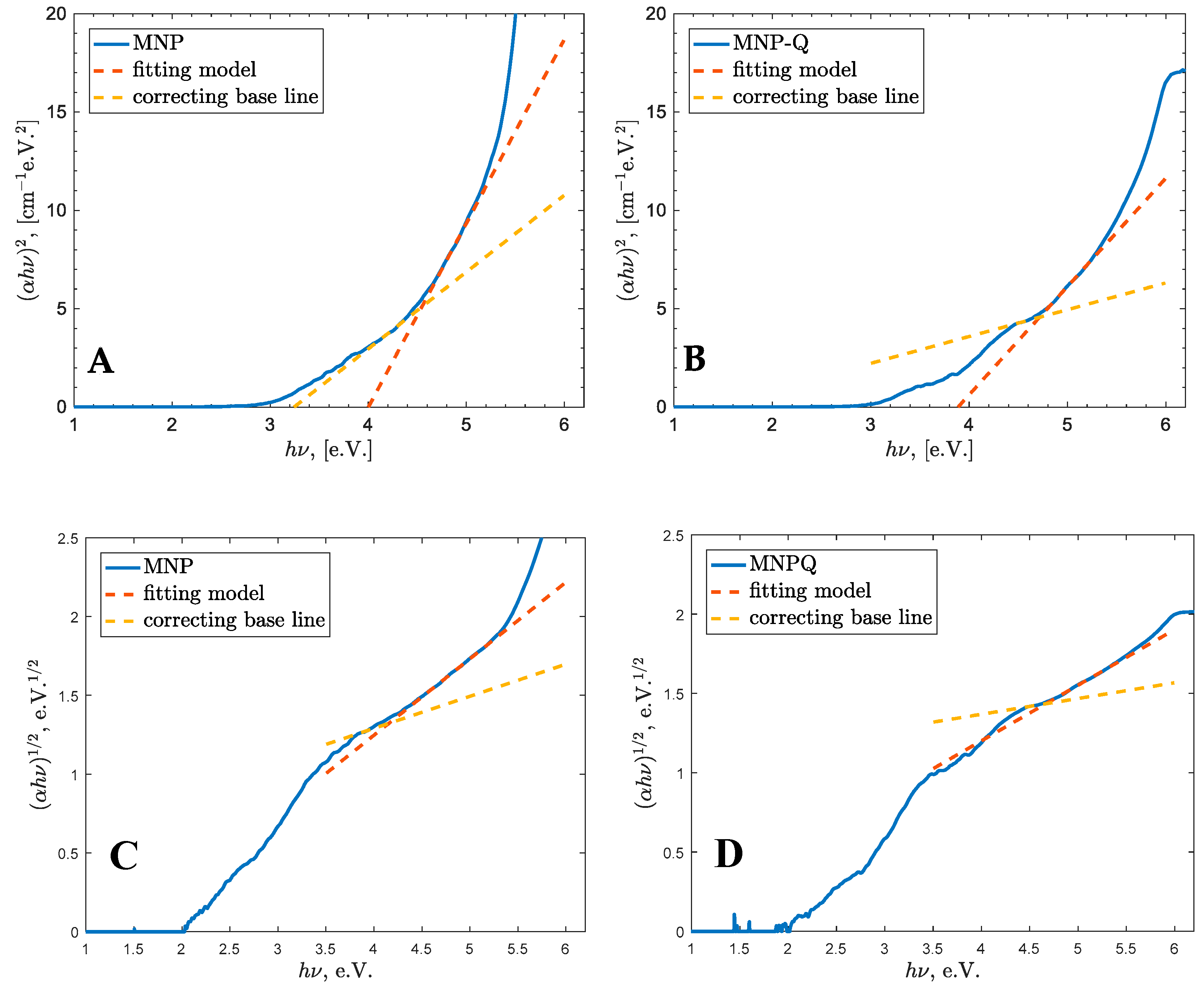 Optics 06 00046 g007