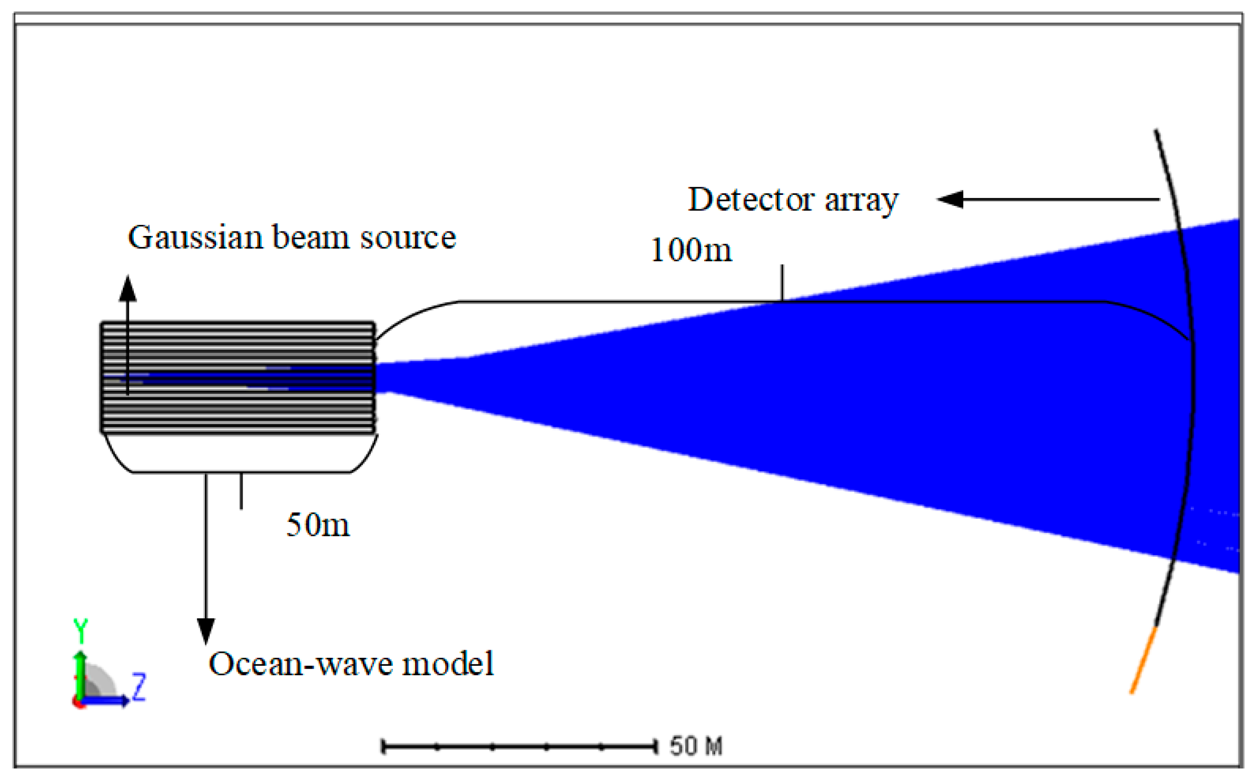 Optics 06 00047 g004