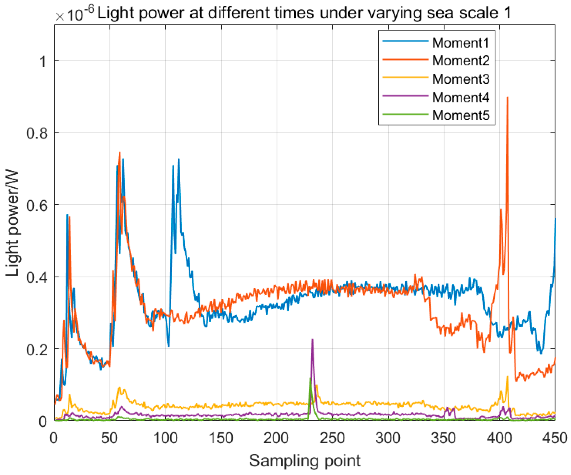Optics 06 00047 g007