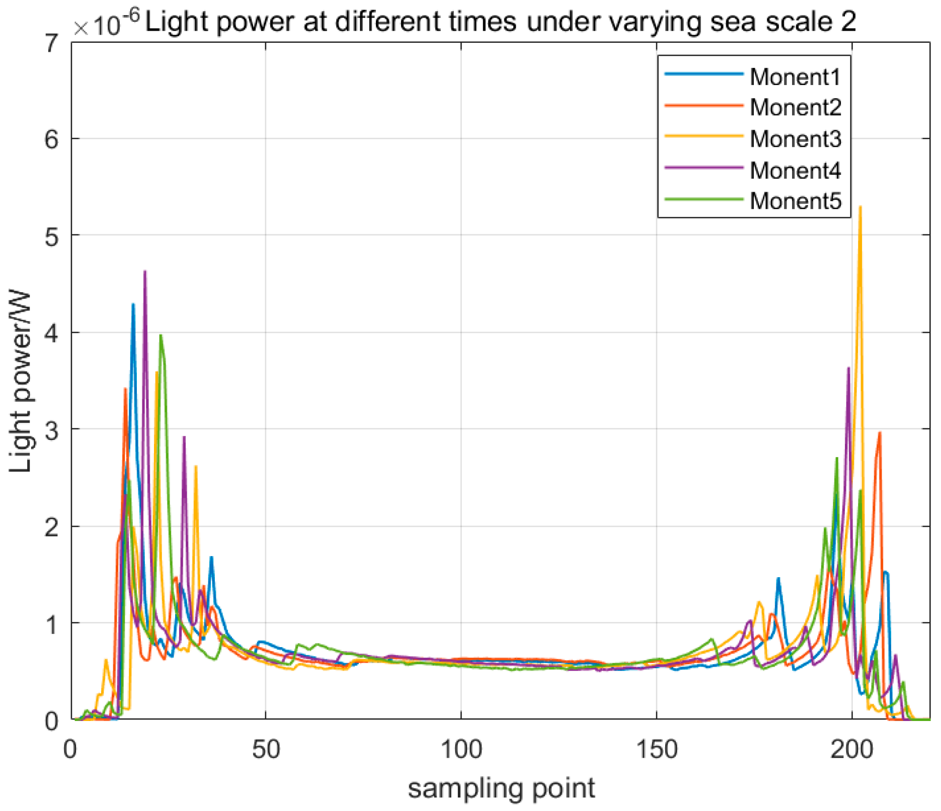 Optics 06 00047 g008