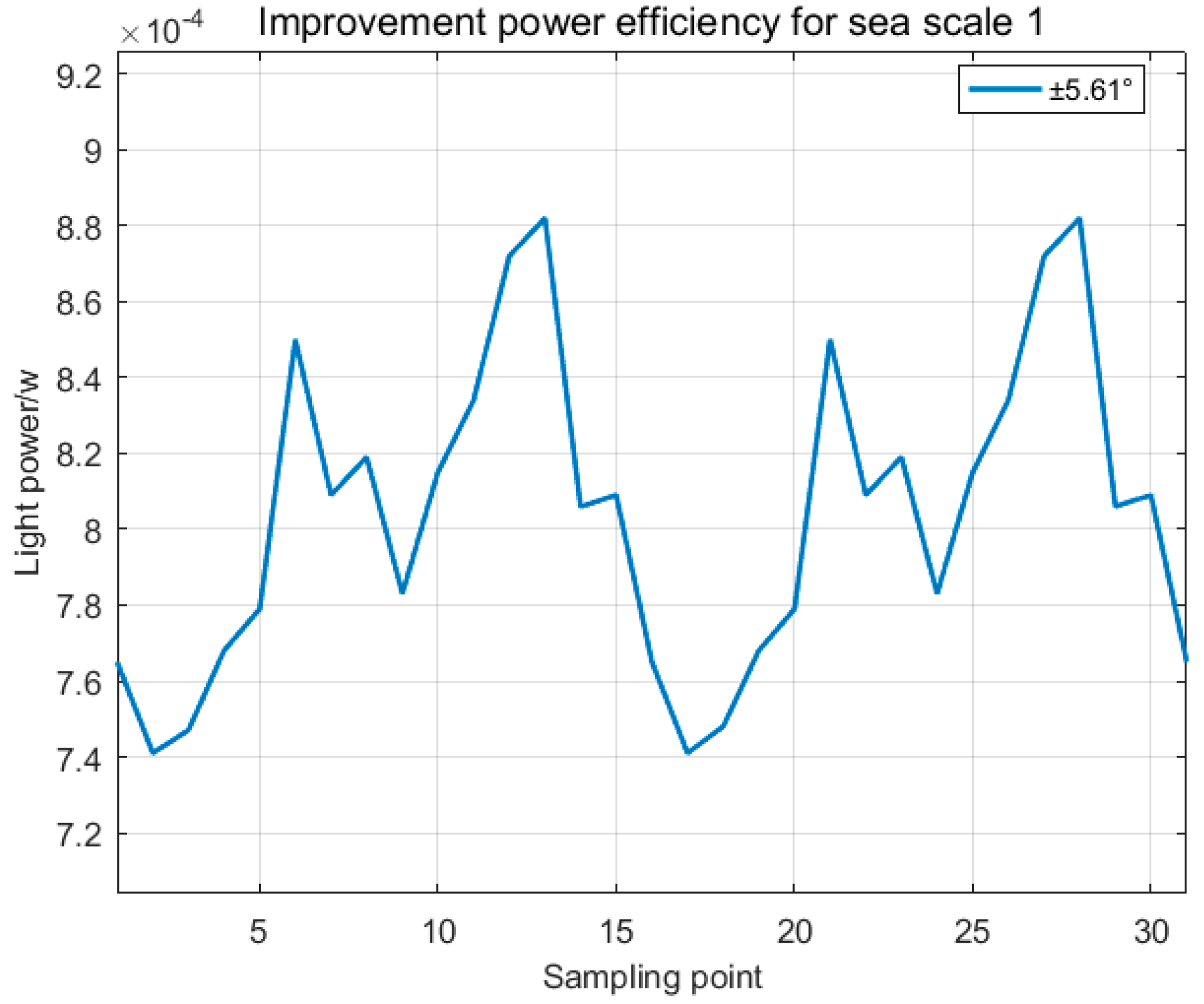 Optics 06 00047 g010