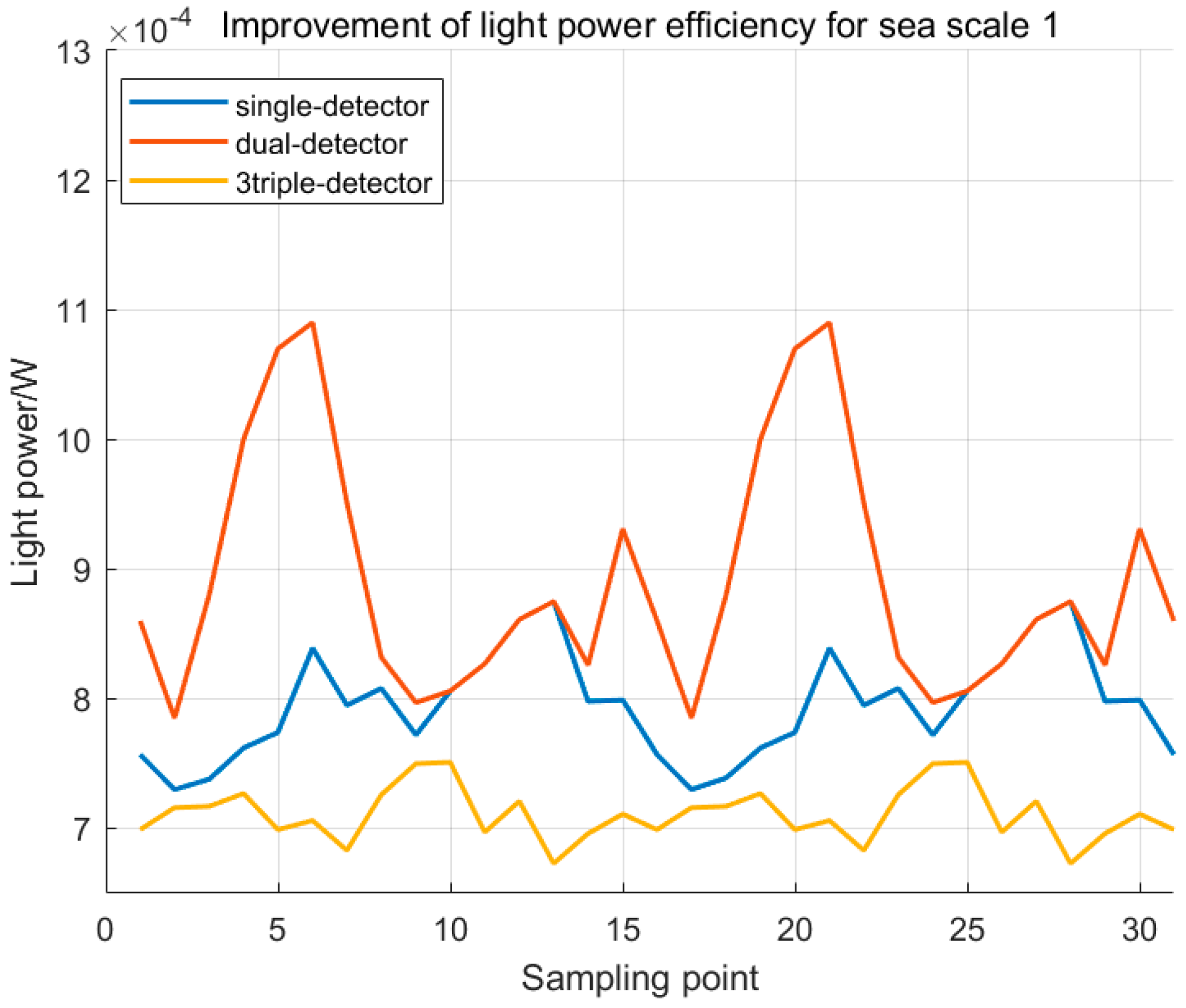 Optics 06 00047 g011