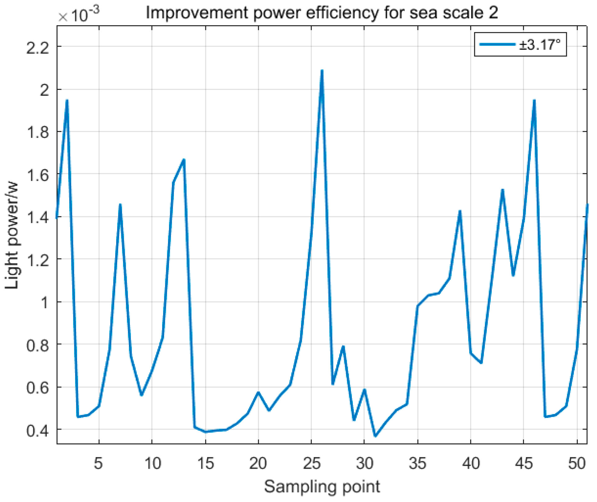 Optics 06 00047 g012