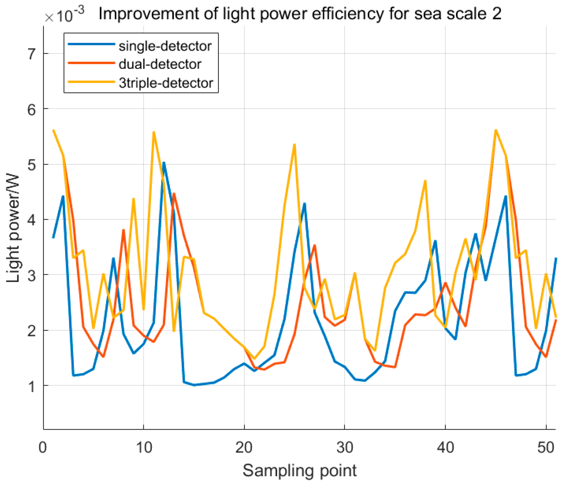 Optics 06 00047 g013