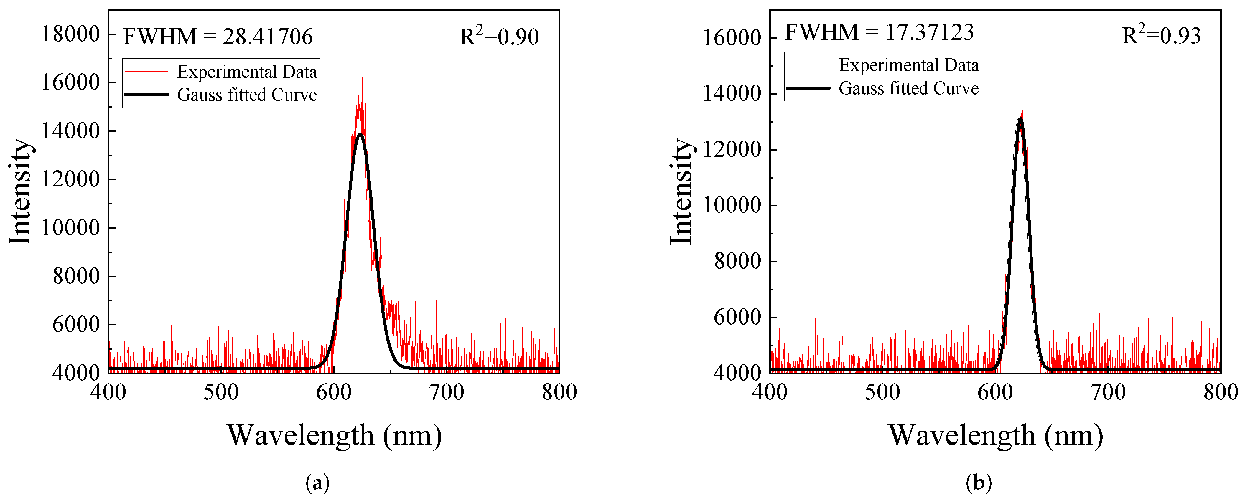 Optics 06 00049 g011
